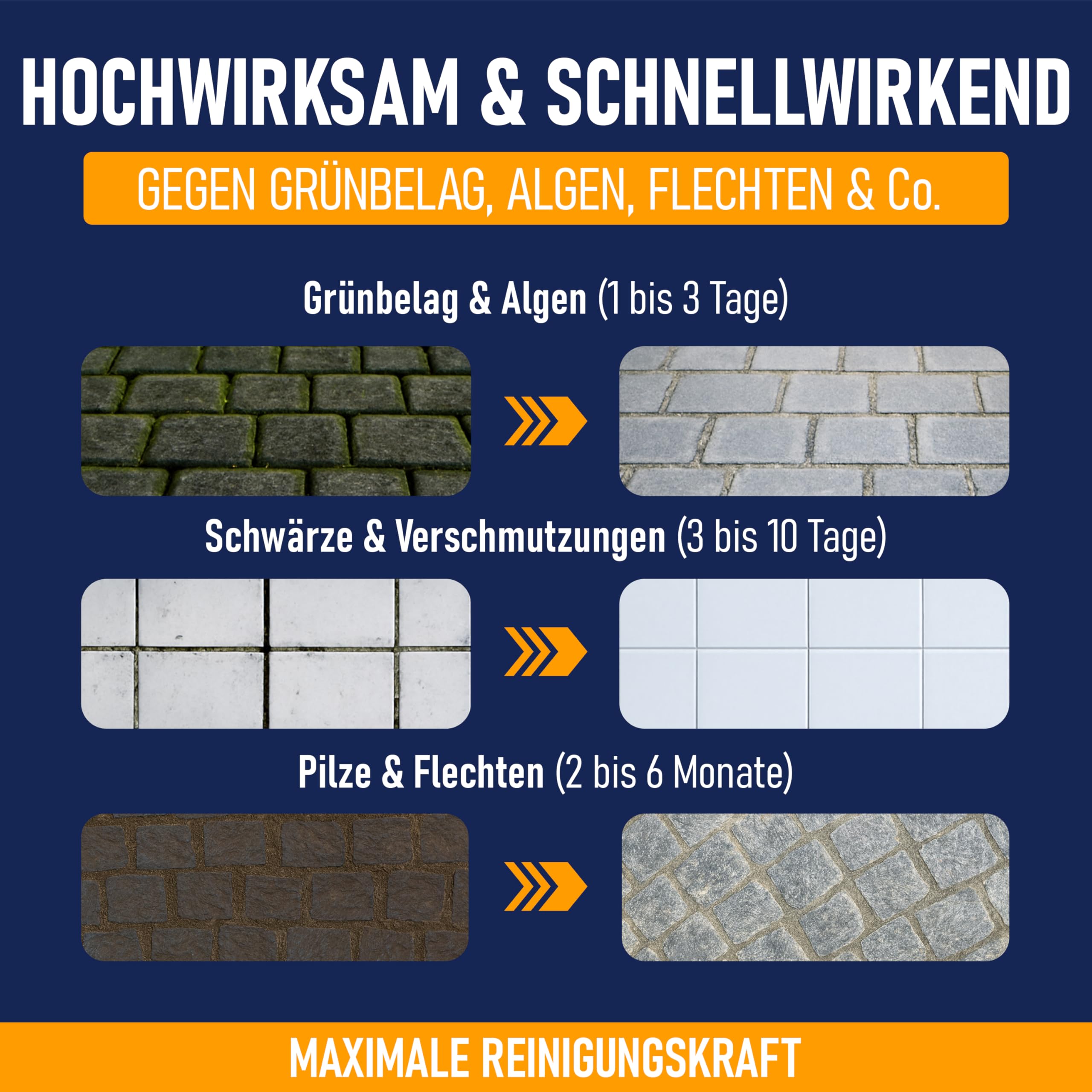 A.K.B. Steinreich Steinreiniger Konzentrat 5 Liter - Grünbelagentferner für saubere Wege, Terrassen & Außenflächen - Steinreiniger Intensiv Aussen