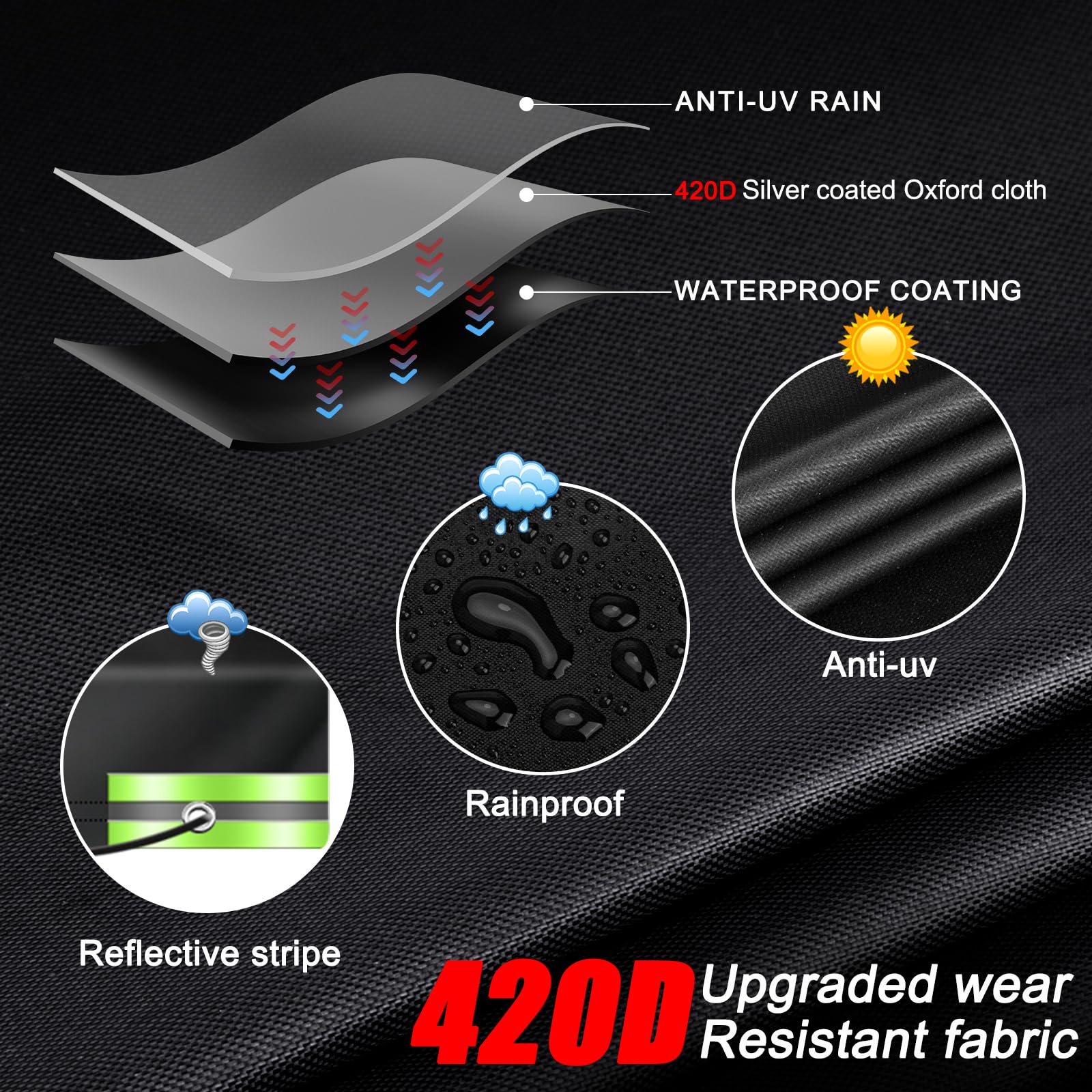 Bâche pour remorque, 214 * 122 * 13 cm, en matériau Oxford, imperméable, résistante au vent, avec œillets, bâche renforcée pour remorque, avec corde de tension pour remorque pour voiture (Noir)