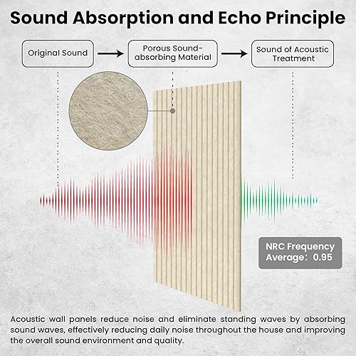 Miniatura 3 de Paquete de 10 paneles acústicos grandes de espuma a prueba de sonido de 48 x 24 x 0.4 pulgadas para pared, amortiguación del ruido, de alta calidad,
