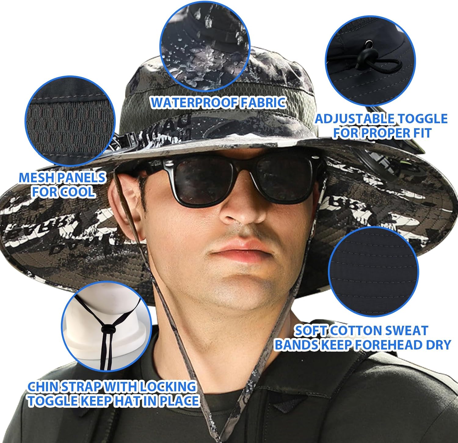 Solar Fan Hat,Fishing Hat with Fan for Men, Wide Brim Sun Hat with 2 Solar Fan,3 Speed Adjustable Fans Hats,Waterproof Outdoor Hiking Camping Fishing(Black and White) - Image 7