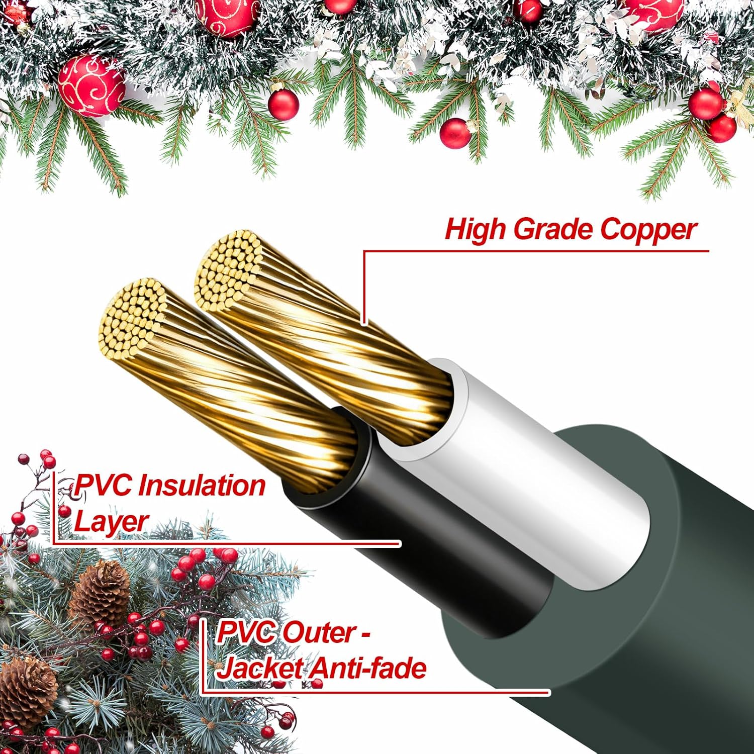 Kanayu 2 Pin Splitter Connector for Christmas Lights 72-Inch Extension Cords for String Lights Inflatable Decorations Green Outdoor Extension Cable Waterproof Splitter Cords(1 to 5)