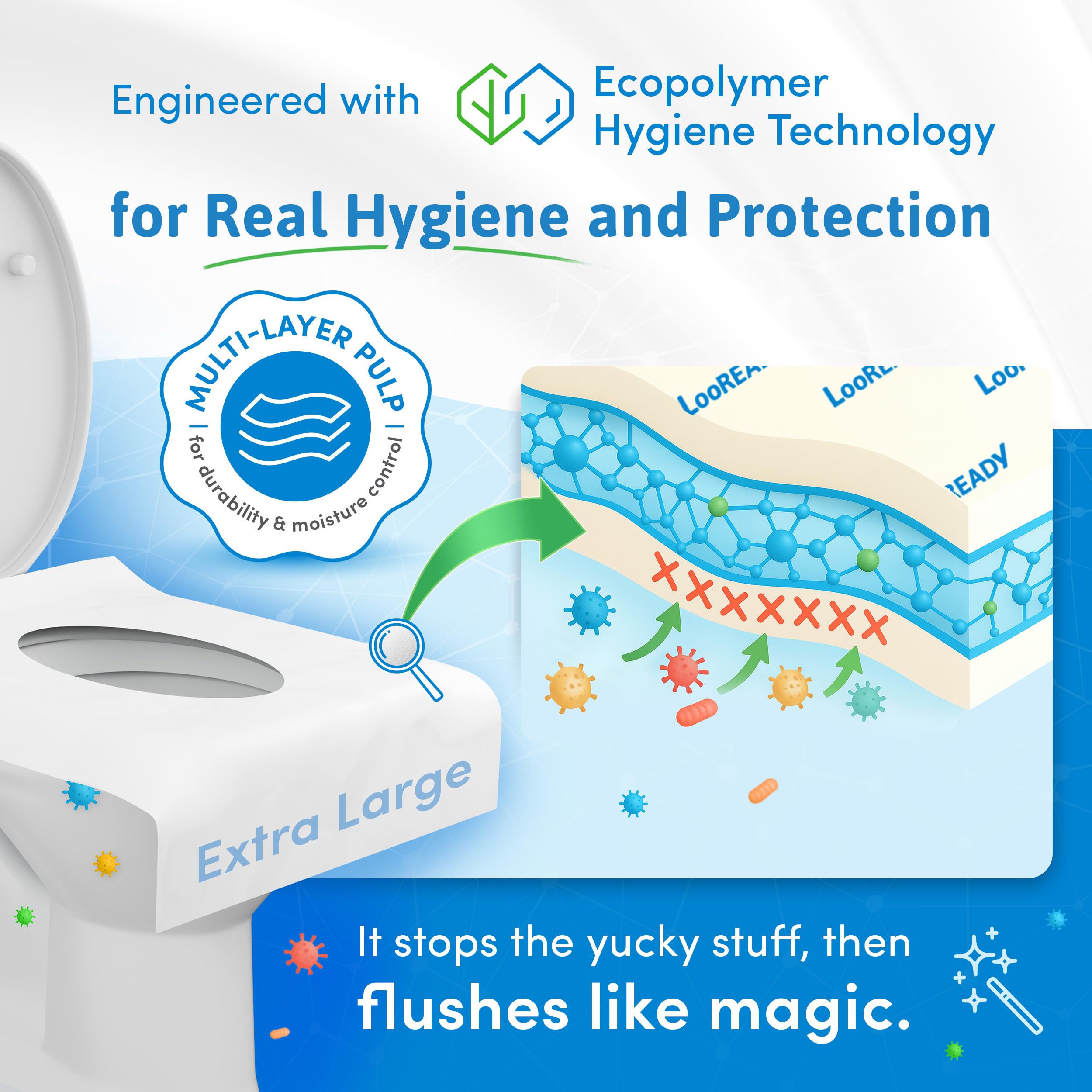 WC-Sitzbezüge, 100% spülbar, extra groß, Einweg- und biologisch abbaubar, ideal für Reisen, Töpfchentraining und persönliche Hygiene, 30 Stück einzeln verpackt