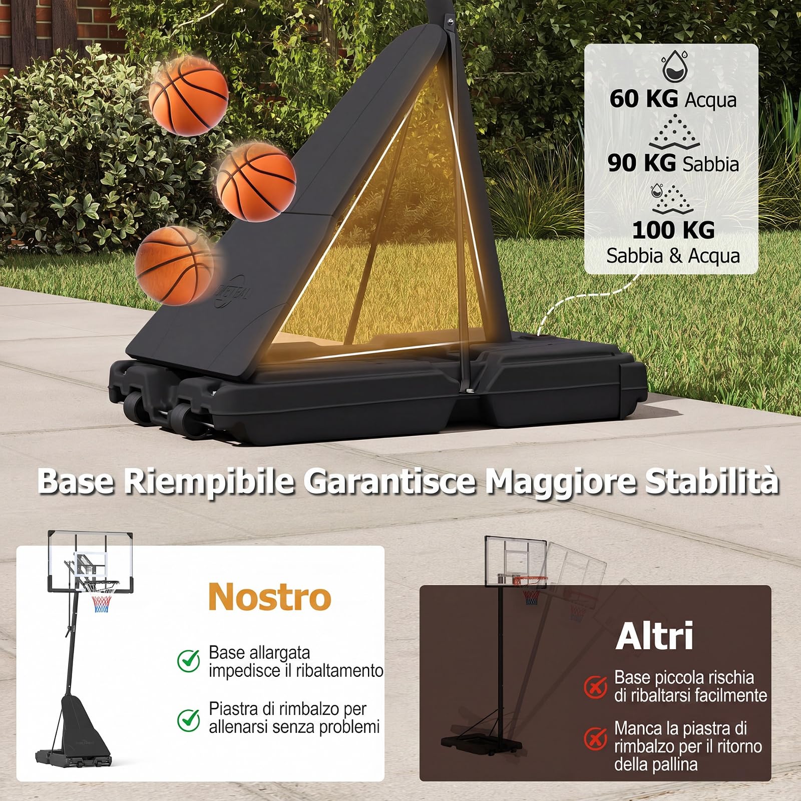 COSTWAY Canestro Basket da Esterno, Canestro da Basket Professionale con Altezza Regolabile 245-305 cm, Portatile con Ruote, Base Riempibile, Sistema di Ritorno e Tabellone Infrangibile | Altezza Regolazione a 5 Livelli 245-305 cm, Base Riempibile, Tabell