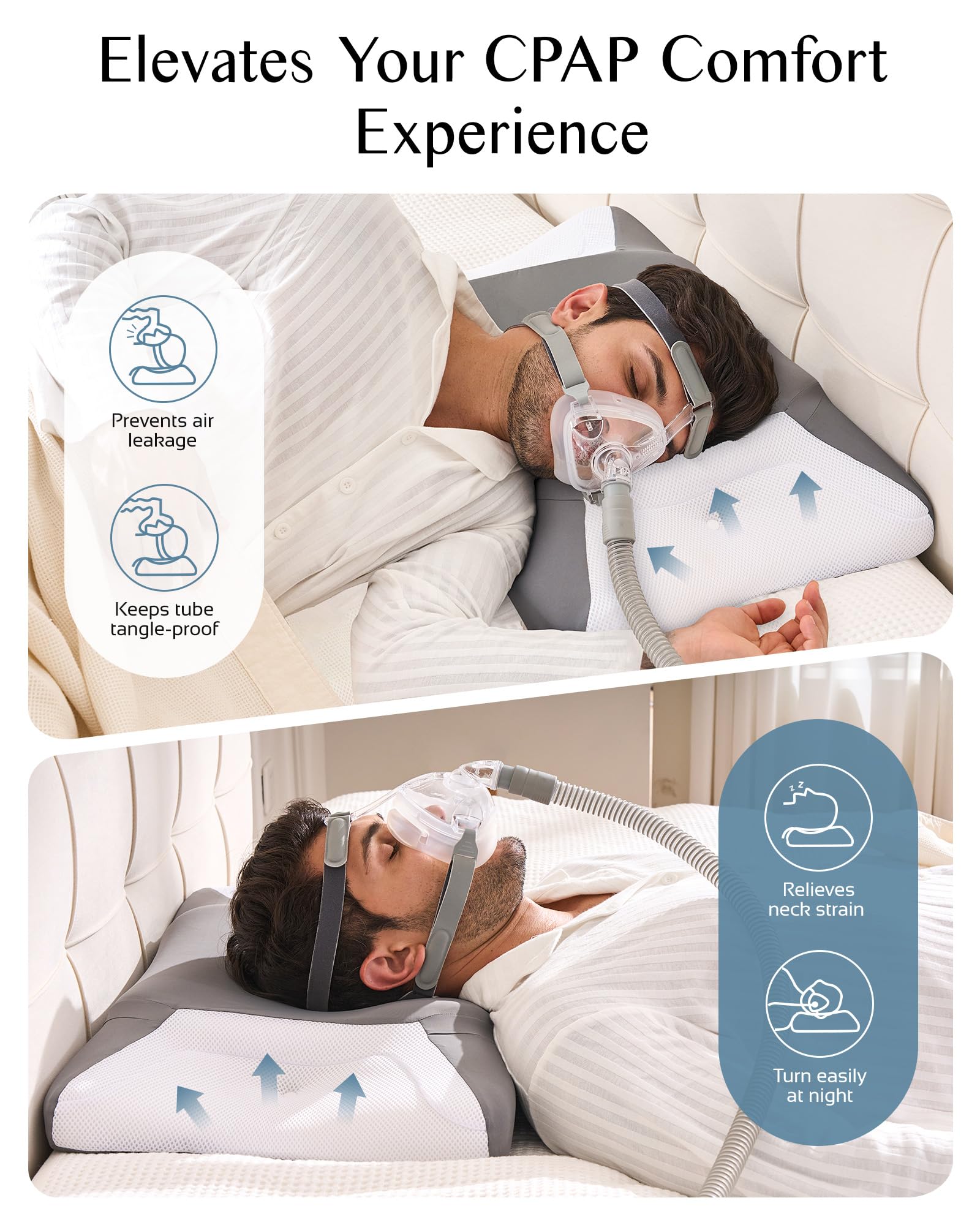 CPAP Kissen für Seitenschläfer & Rückenschläfer, Memory Foam Schlafapnoe Kissen für alle CPAP Masken, mit Breiten Aussparungen und Stützbereich, Reduziert Luftauslässe und Druck Maske, Kühlender Bezug
