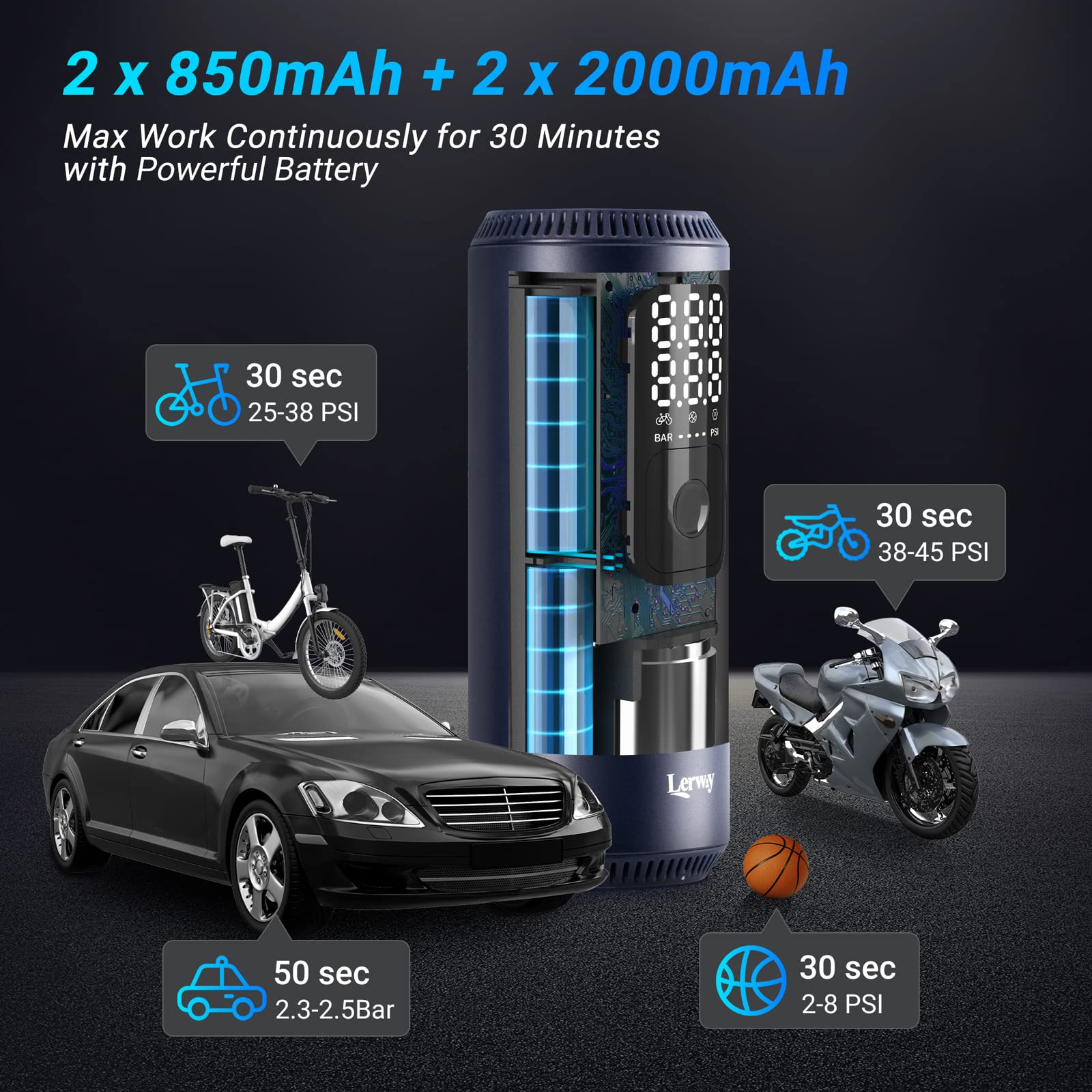 LERWAY Compressore Aria Portatile,150PSL/5700mAh Schermo LCD digitale Mini Pompa per Bicicletta Elettrica, power Bank Ricaricabile Torcia Compressore d'Aria Elettrica Multifunzione per Auto, Moto,Bici