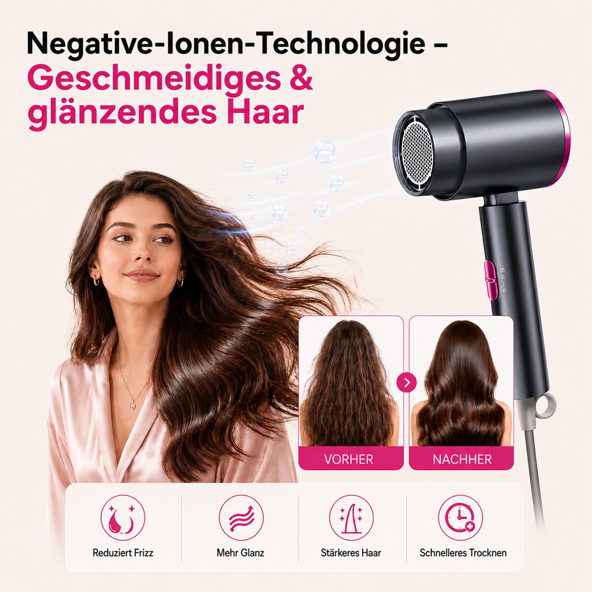 AIUNAOM Föhn Reisefön Klappbar,2000W Schnelltrocknender Haartrockner, Professionelle Reisefön mit Heiß- und Kalttasten,Klappbar Haartrockner für Zuhause und Salon
