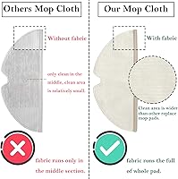 Vista 5 de Accessories Kit Compatible with Roborock S4 S5 S6 E4 E20 E25 E35 S50 Xiaomi Mi Mijia Robotic Vacuum, 22 Pack Replacement Parts, 2 Main Brush, 6 Side