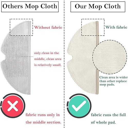 Miniatura 5 de Kit de accesorios compatible con Roborock S4 S5 S6 E4 E20 E25 E35 S50 Xiaomi Mi Mijia aspiradora robótica, paquete de 22 piezas de repuesto, 2