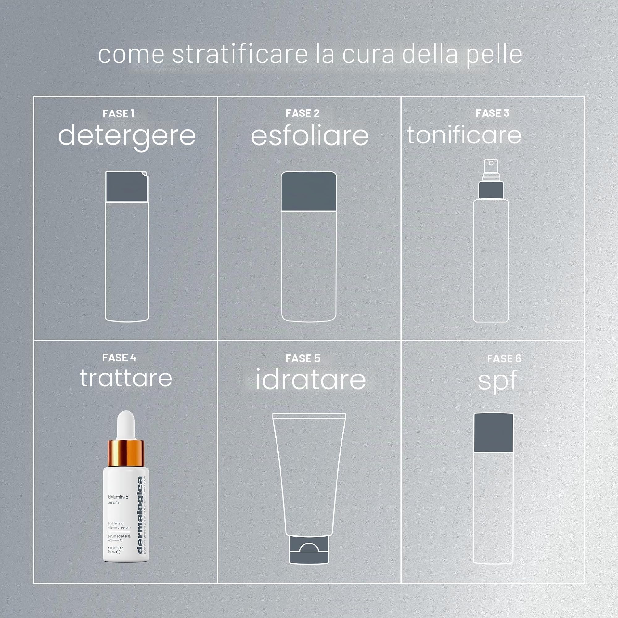 Dermalogica BioLumin-C Serum alla Vitamina C per Pelle Spenta 30ml | Siero ad alte prestazioni con vitamina C che illumina, rassoda e riduce l'aspetto delle rughe sottili.