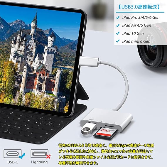 Card Reader, 3-in-1 Type-C Memory Card Reader, TF, USB, Camera Adapter, Converter, OTG Function, Multi-functional, Data Transfer, No Setup Required, Bidirectional High-Speed Data Transfer, Photo/Video