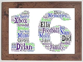 Personalised 16th 21st 30th 40th 50th 60th 70th 80th Framed Birthday A4 Print Gift Keepsake, Any age - Sold as an A4 print on High Quality Card in a choice of frames - Blue Green Purple & Black Print