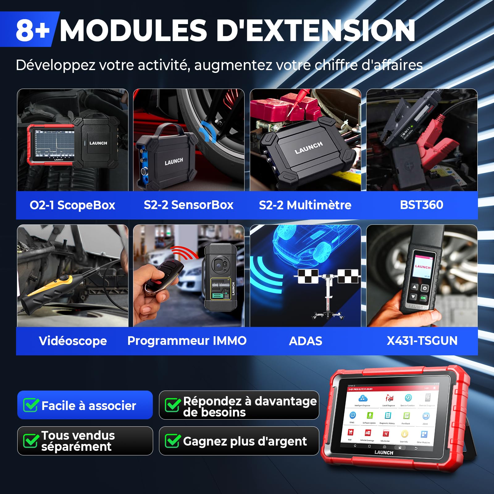LAUNCH X431 Pros Elite Valise Diagnostic Auto, Bi-directionnel, Codage en Ligne de l'ECU, Diagnostic Complet du Système, 45+ Services de Réinitialisation, CANFD DOIP, FCA, Mise à Jour de 2 Ans