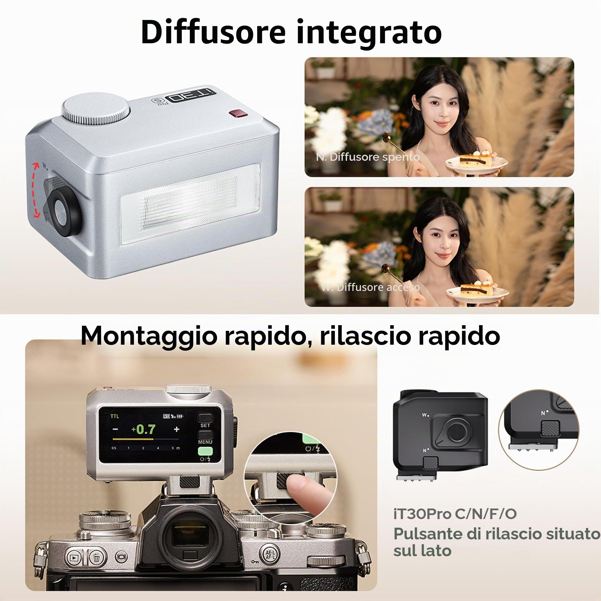 GODOX iT30Pro N TTL fotocamera flash Speedlite 2,4 GHz HSS 1/8000s GN15 con touchscreen Supporta le modalità Master e Ricevitore Diffusore incorporato per fotocamere Nikon