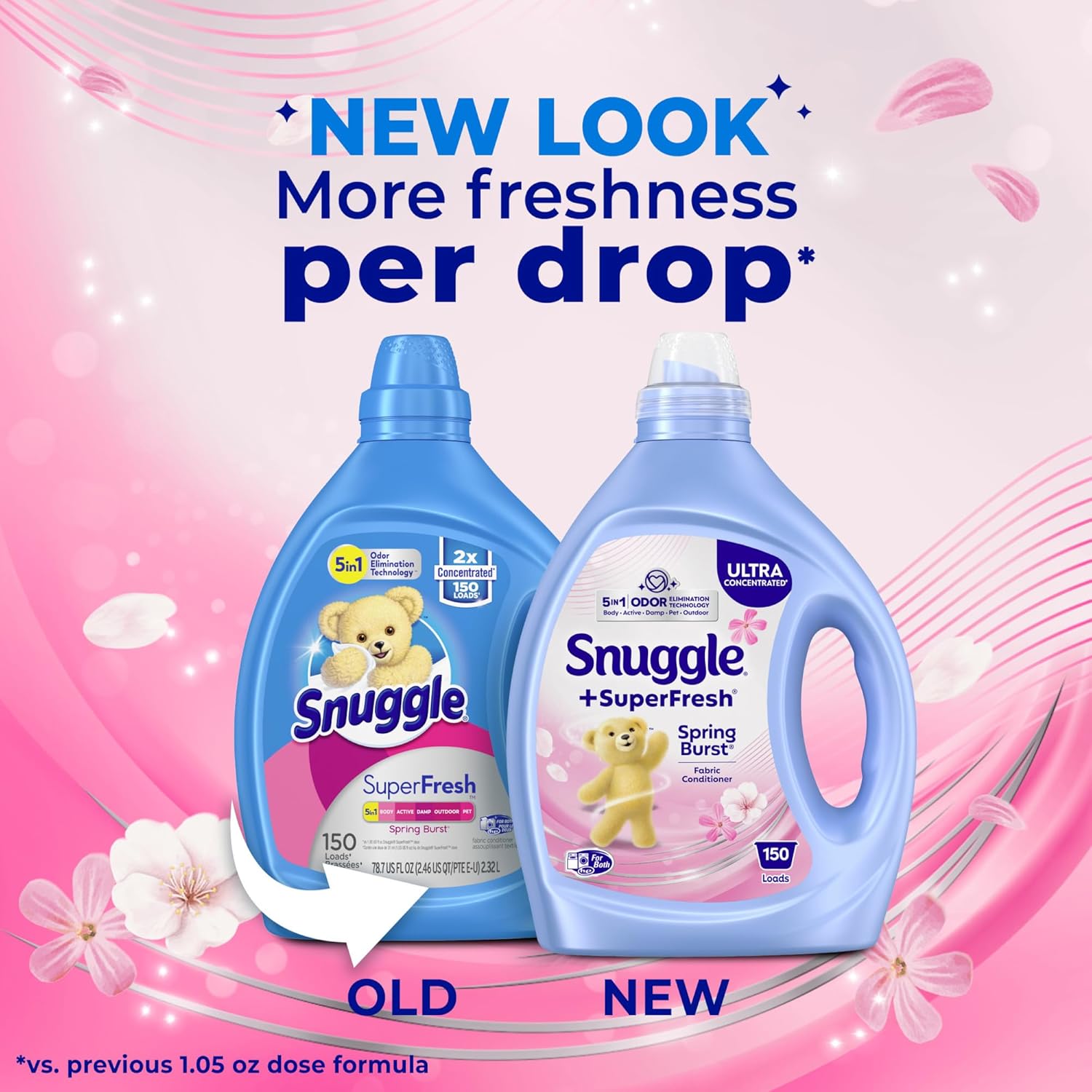 Snle SuperFresh Fabric Softener Liquid, Ultra Concentrated,150 Medium