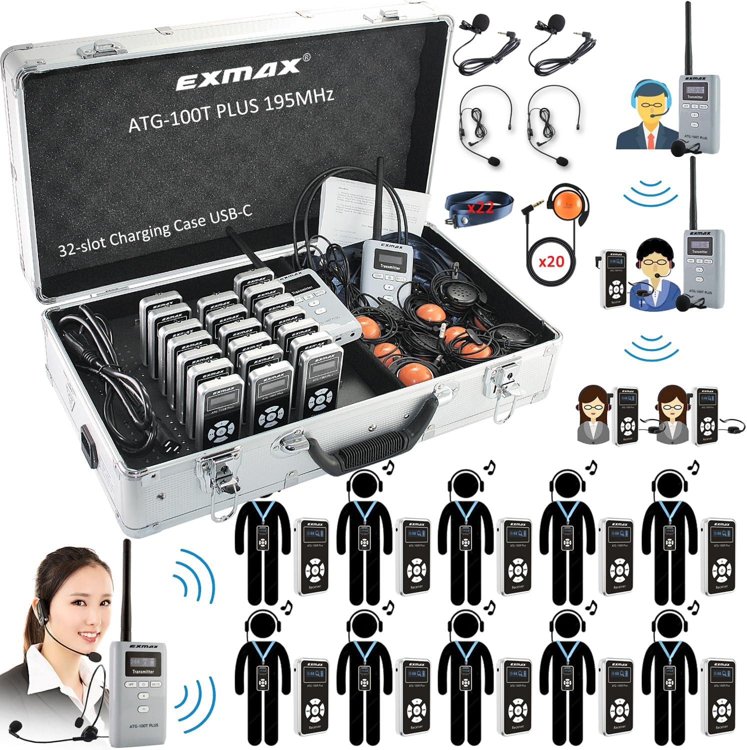 EXMAX ATG-100T PLUS 195MHz Wireless Tour Guide Voice Audio Transmission System for Teaching Tour Guides Conference Church Museum Seminars Wedding(2 Transmitters & 20 Receivers 32slot Charge Case USBC)