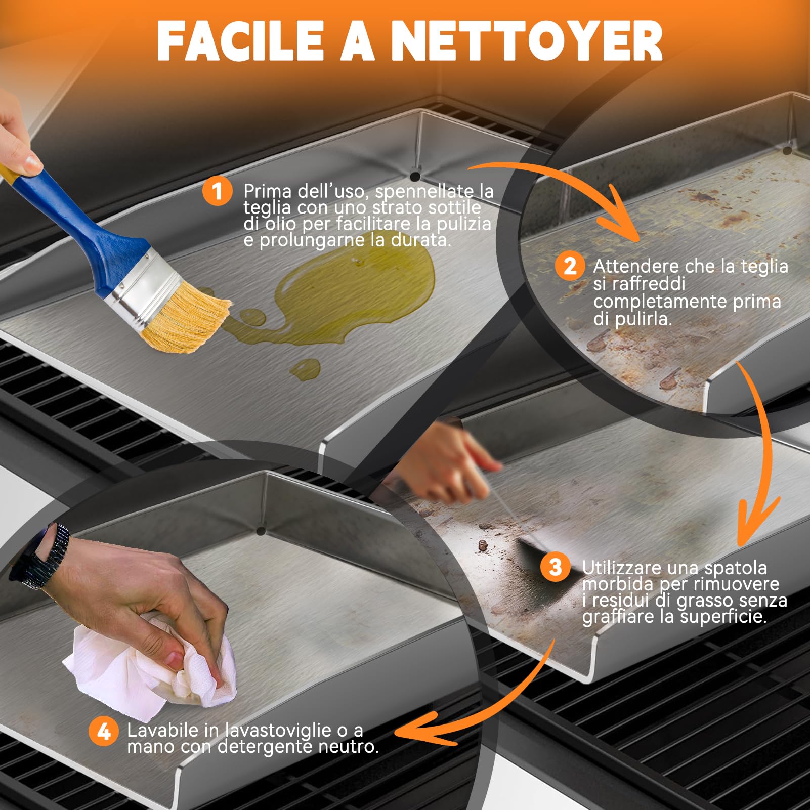 Plancha Universale in Acciaio Inox 40.5×31CM, Spessore 5MM con Scarico Grasso, Lavabile in Lavastoviglie - Per Griglie a Gas e Carbone