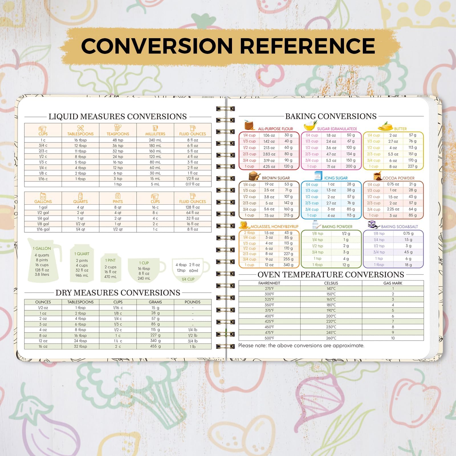 Blank Recipe Book - Create Your Own! -2