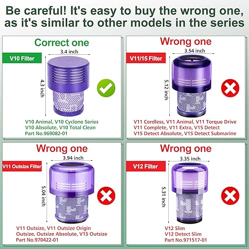 Vista 3 de Paquete de 2 filtros V10 de repuesto para Dyson Cyclone Series, Cyclone V10 Absolute, Cyclone V10 Animal, Cyclone V10 Motorhead, Cyclone V10 Total