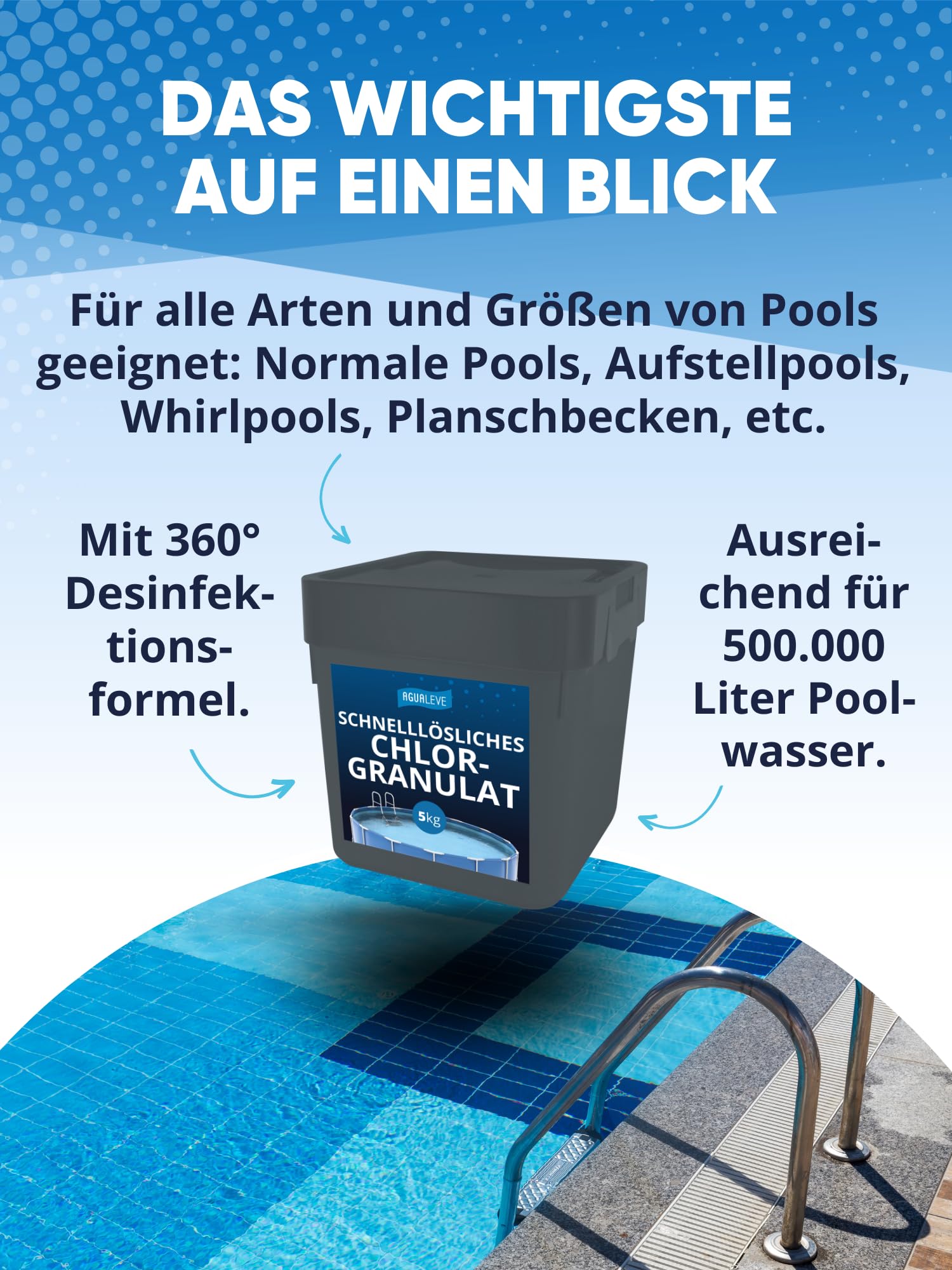 AGUALEVE® Chlorgranulat schnelllöslich 5kg *NEU* | Sichere und schnelle Desinfektion | Für Pools, Aufstellpools, Whirlpools, Planschbecken | Deutsche Markenqualität | mit Note 1,1 getestet