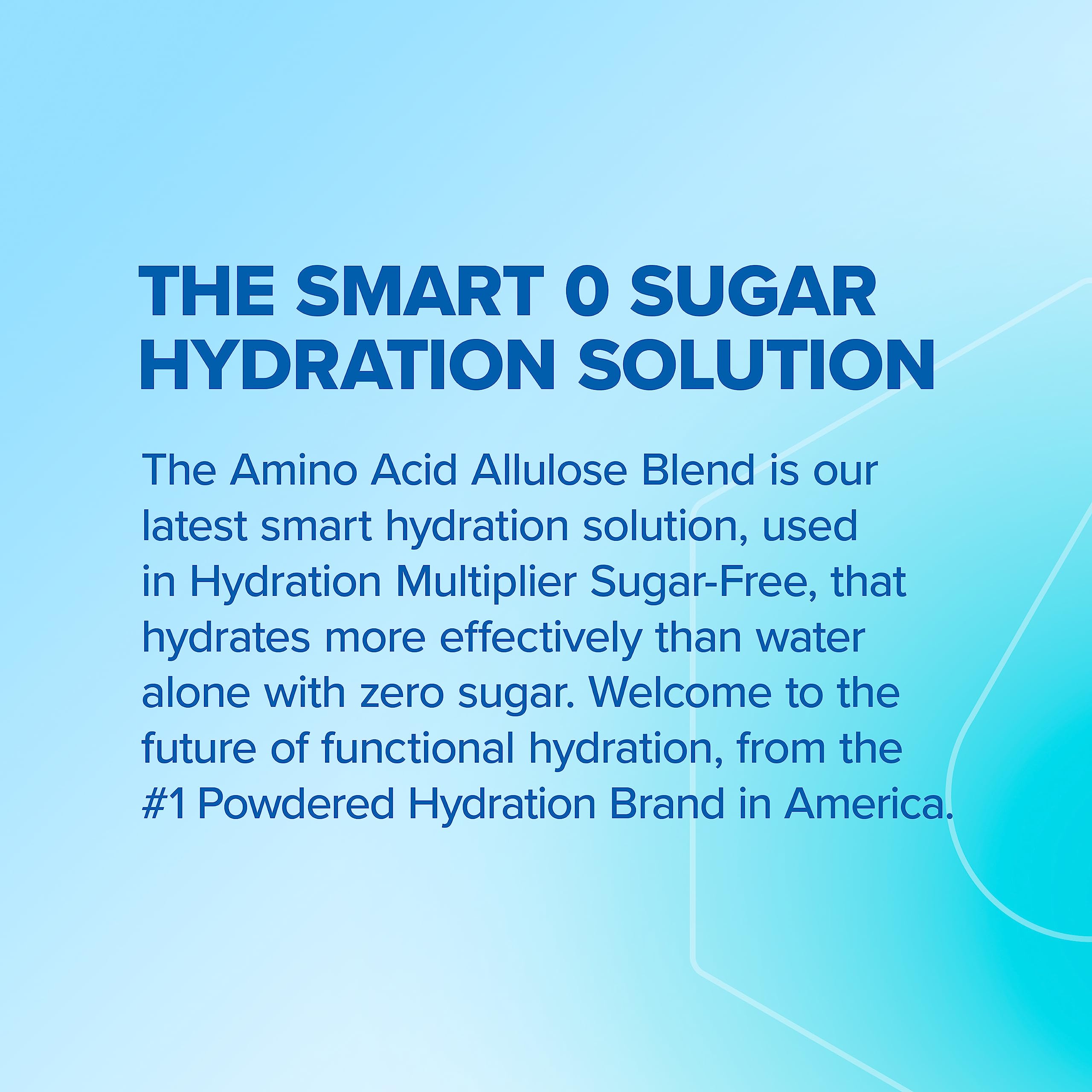 Liquid IV SugarFree Hydration Multiplier White