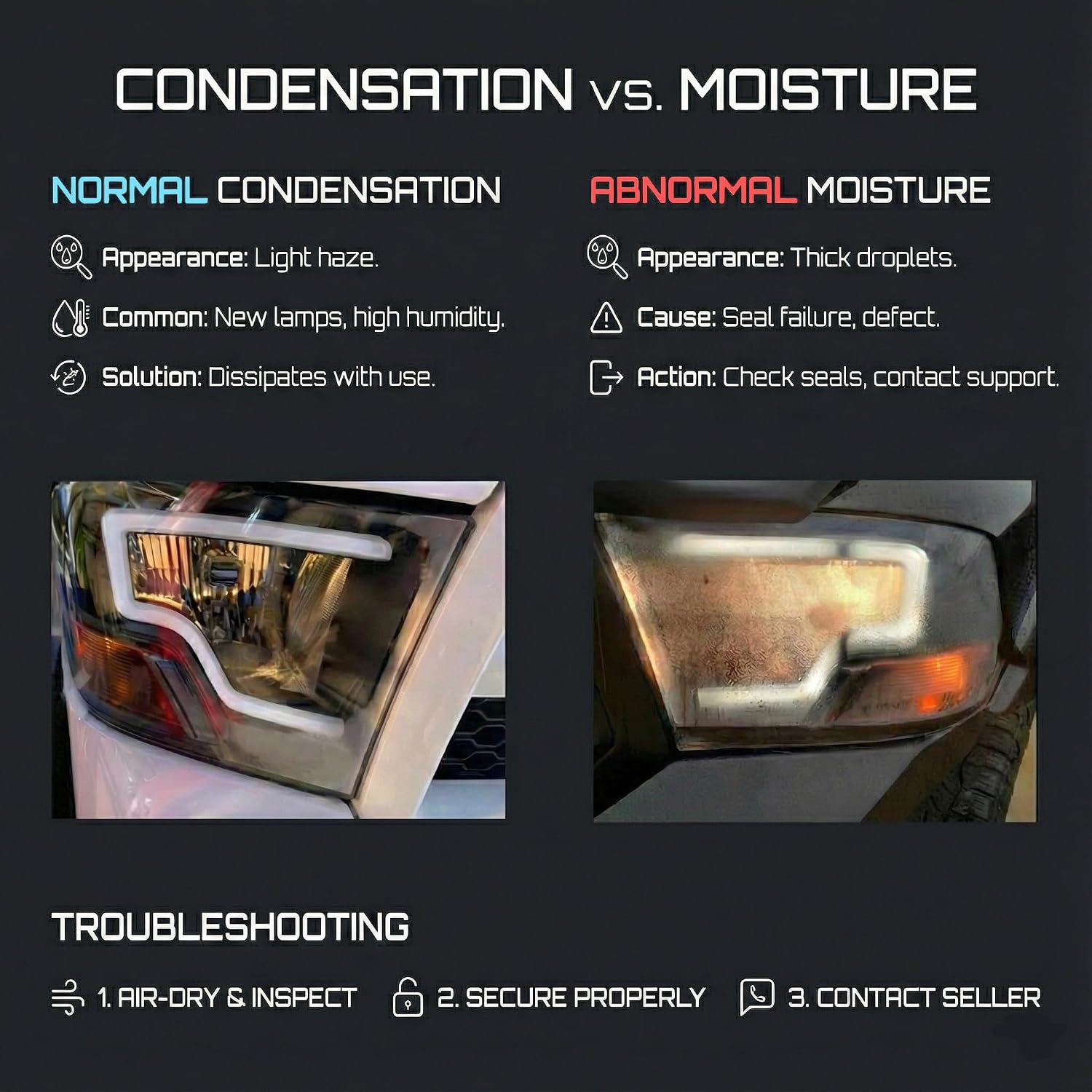 Condensation vs. Moisture in headlights