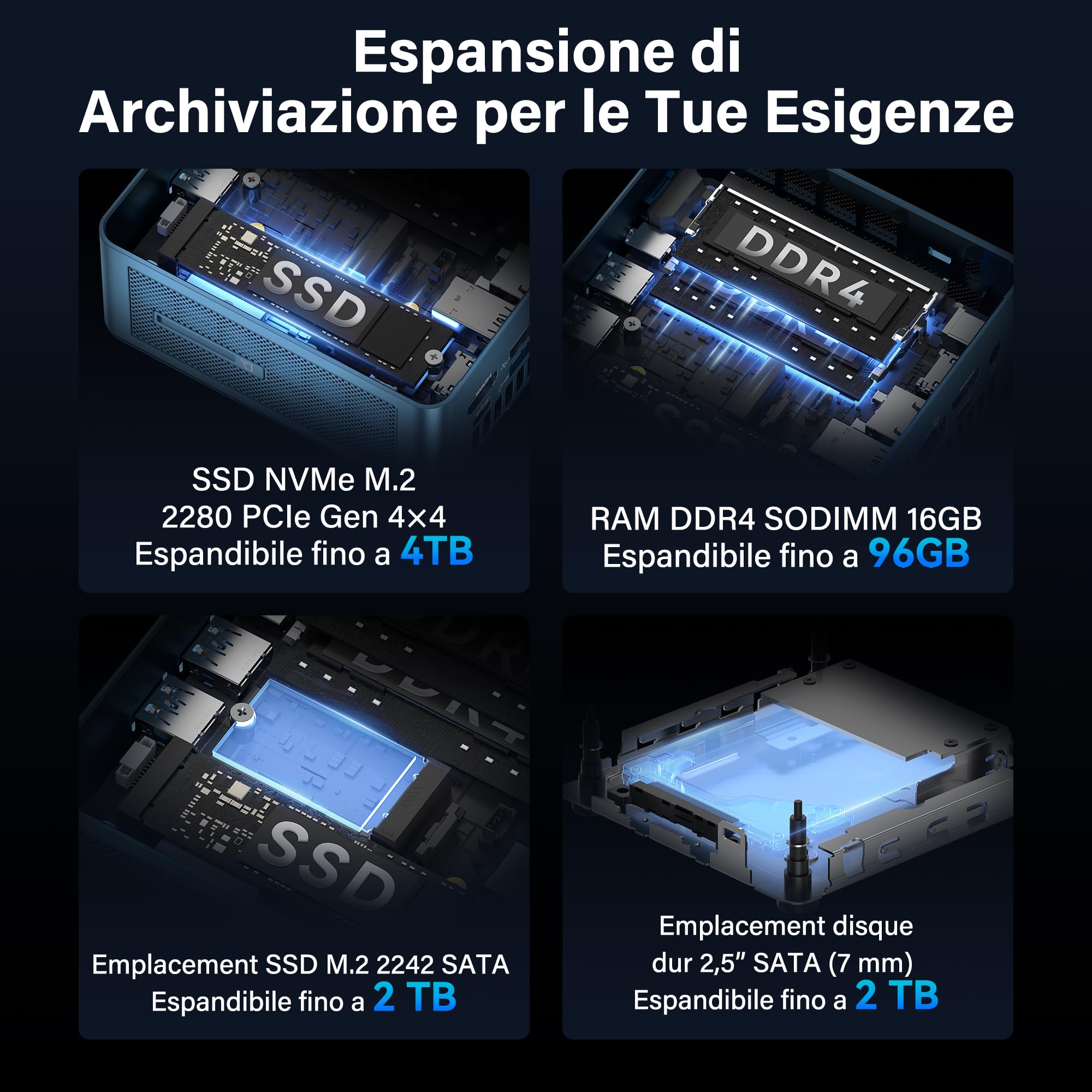 GEEKOM IT12 Mini PC con Intel i5-12450H(Garanzia 3 Anni),16GB RAM((Memoria DDR Espandibile,Non LPDDR) e 512 SSD,Windows 11 Pro,LAN 2.5G,6 x USB,Slot SD per Multitasking e Controllo industriale