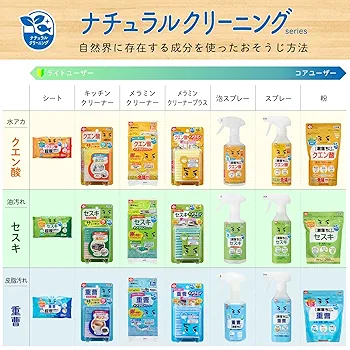 Amazon.co.jp: 激落ちくん レック の セスキ炭酸ソーダ 粉末