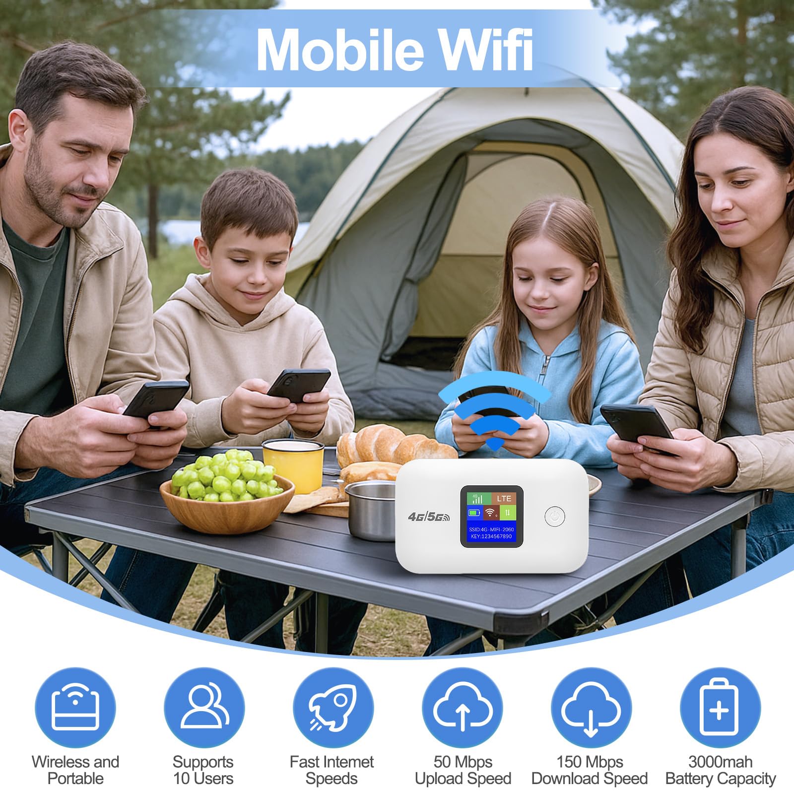 Router WiFi 4G/5G LTE, router da viaggio portatile 4G/5G Wifi con slot per scheda SIM, velocità 150 Mbps, router WiFi mobile dongle collega fino a 10 dispositivi, alta compatibilità