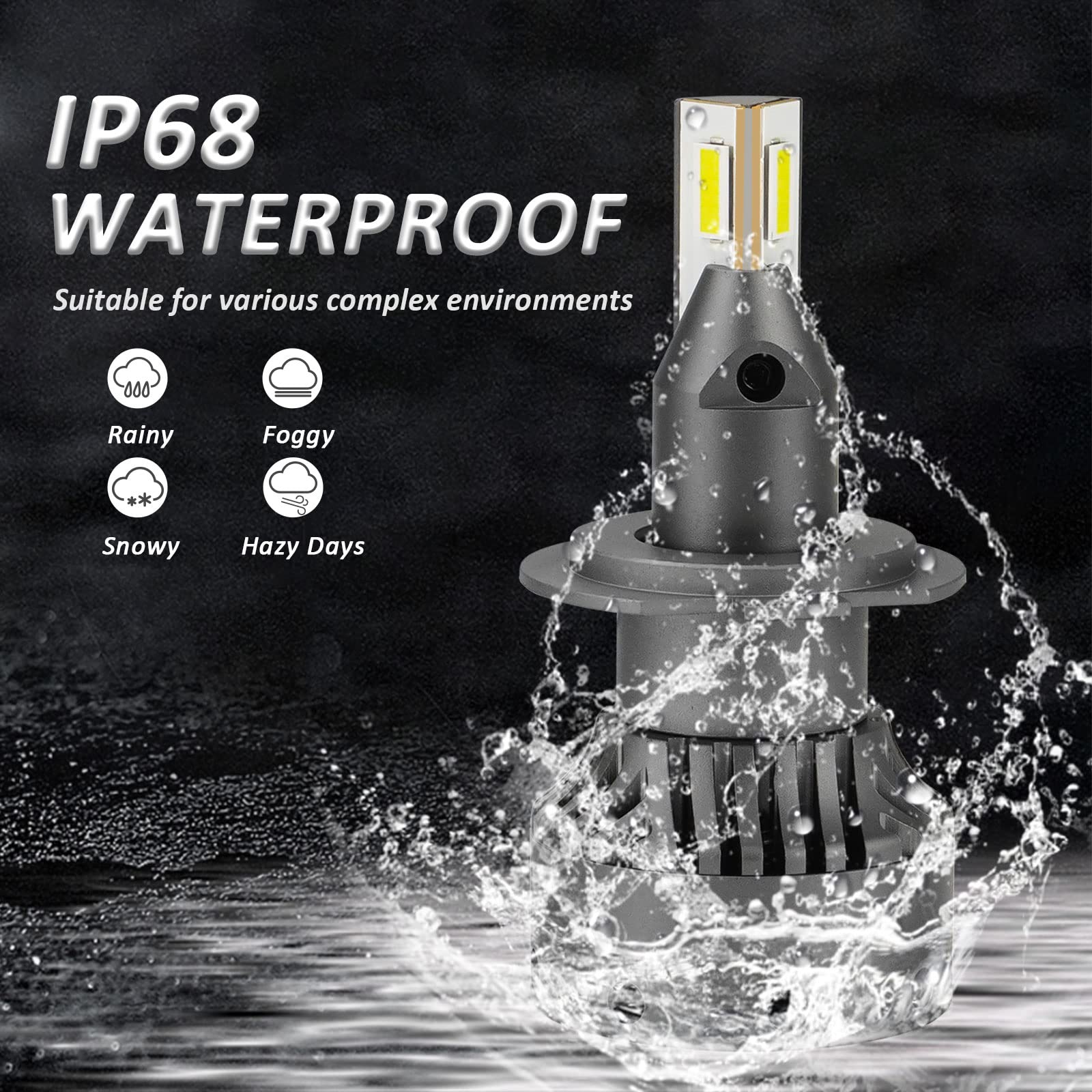 D-Lumina Lampadine H7 LED Lenticolari Canbus,120W 20000LM 6500K Bianco,Versione Specifica per Proiettore,Kit di Conversione Faro LED Estremamente Luminoso,Plug and Play,Interferenza Anti-Radio,2 pezzi