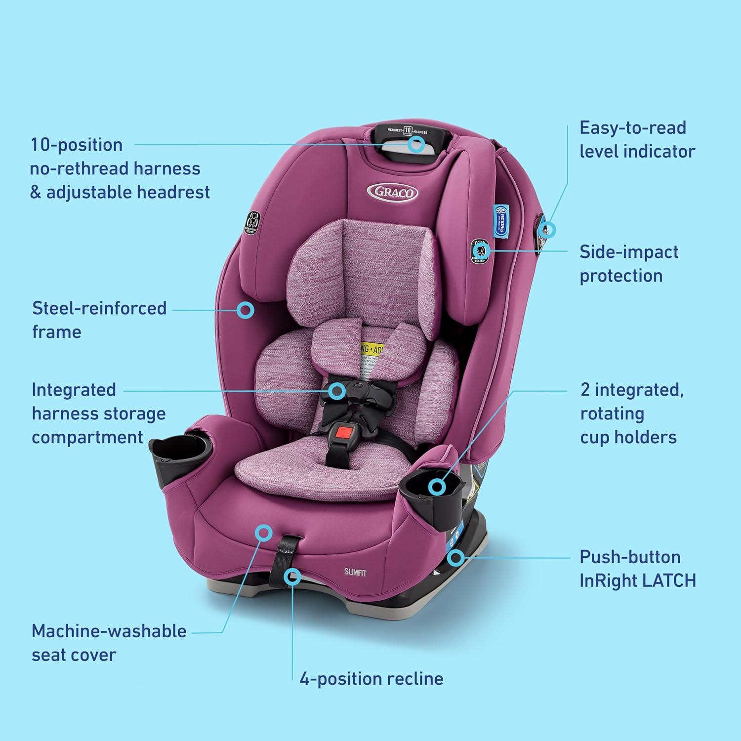 Graco Slimfit 3-in-1 Convertible Car Seat, Ultra-Space-Saving Design, Silas, Suitable for Rear and Forward-Facing, Highback Booster Seat with 10-Position Headrest
