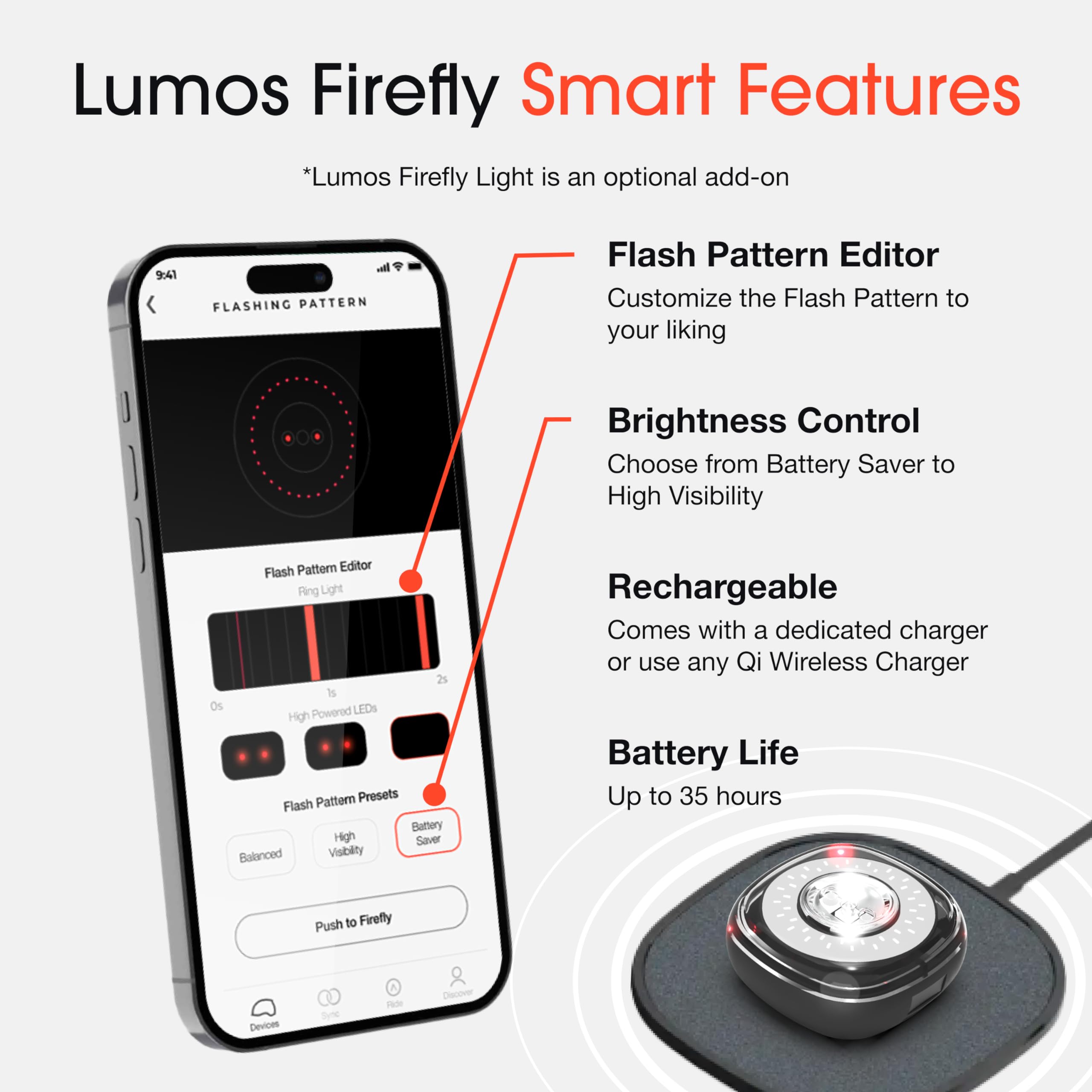 Lumos Ultra Fly