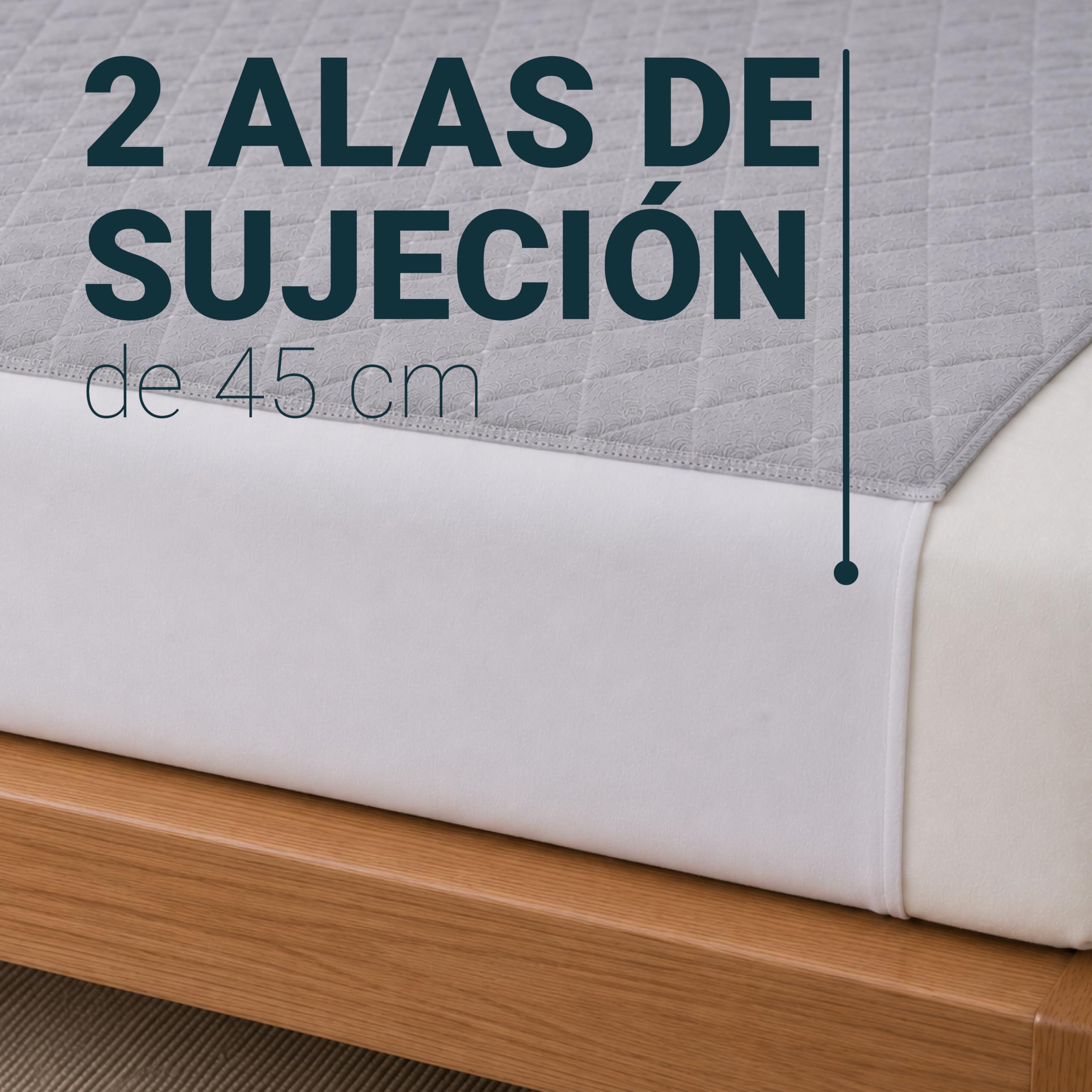 Empapador de Cama Lavable 135cm con Alas de 45cm y 4 Capas de protección. 2 Unidades. Super Absorbente 3 litros/m². Impermeable Reutilizable Protector. Variedad de Medidas 90cm,135cm,150cm.
