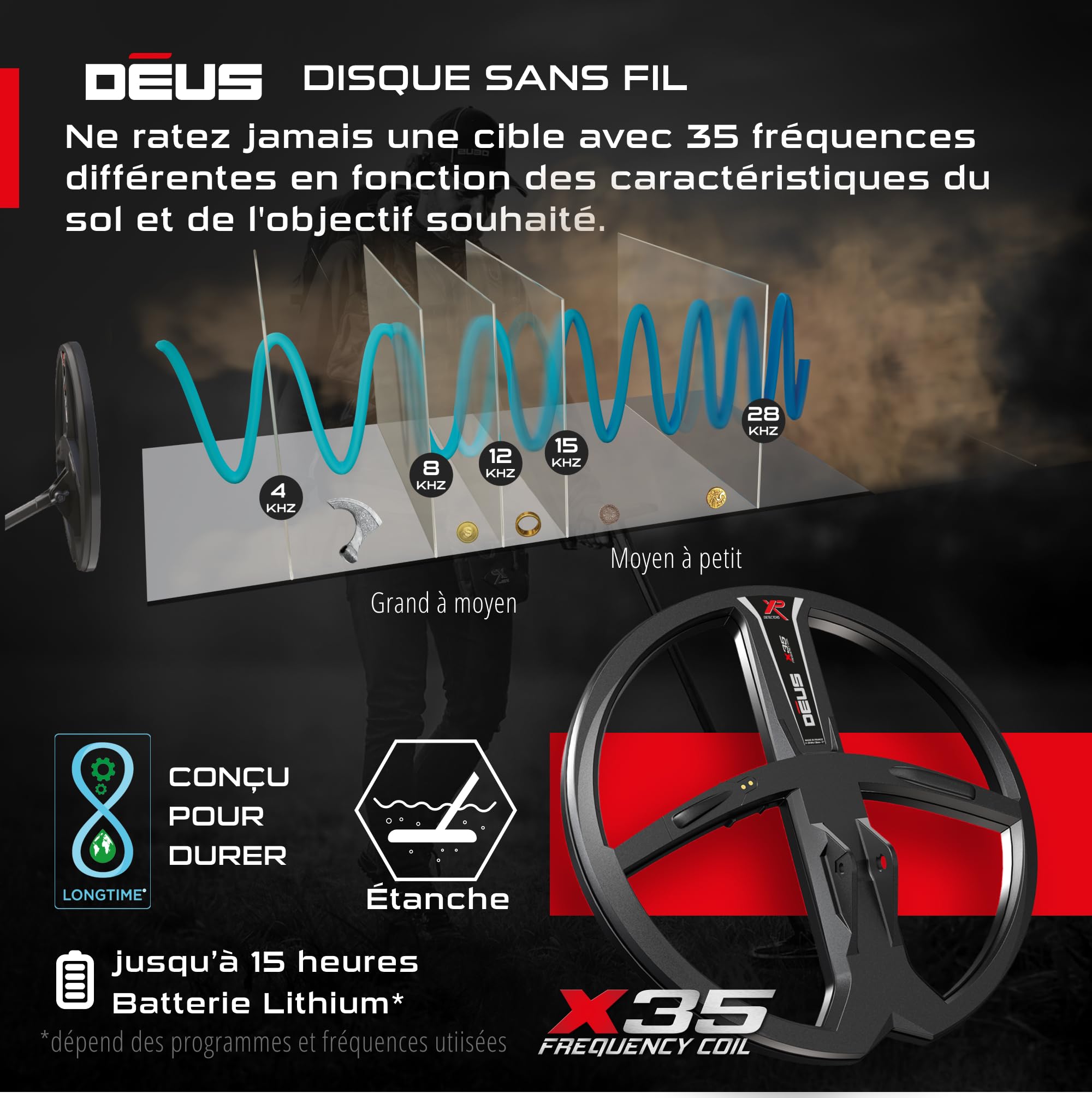 XP Metal Detectors Deus – regenbestendig & 100% draadloos – X35 Disc 28 cm (35 frequenties), afstandsbediening, WSAUDIO-helm & S-telescopische stok pinpointer MI6