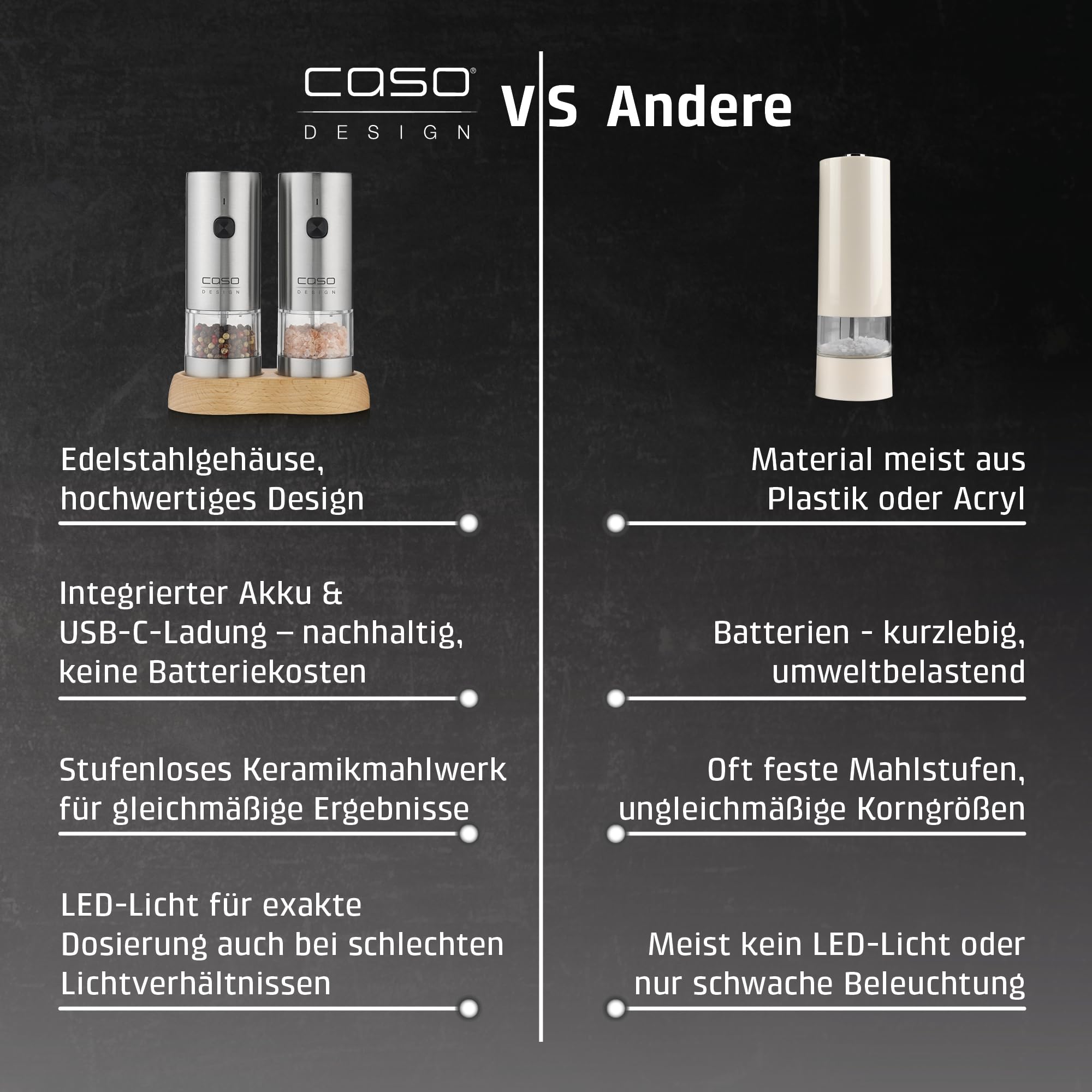 CASO SpiceDuo Elektrische Salz- & Pfeffermühle Set – Edelstahl Gewürzmühlen mit Keramikmahlwerk, stufenlos einstellbar, LED-Licht, USB-C aufladbar, Einhandbedienung & Holzhalterung