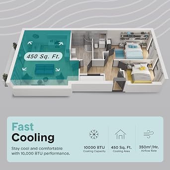 SereneLife 10,000 BTU Portable Air Conditioner and Heater, Small AC with Dehumidifier and Fan, Mini AC Unit with 450 Sq. Ft. Coverage, Includes Remote Control and Window Mount Kit