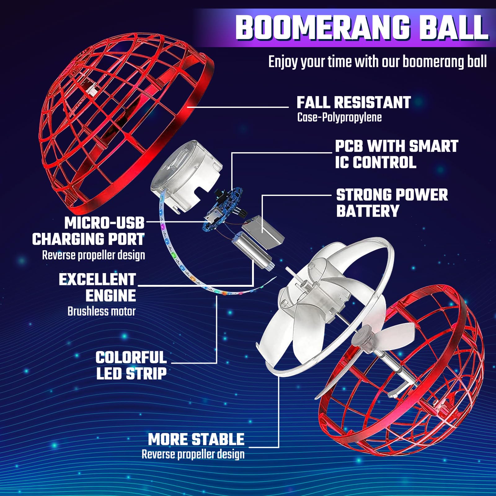 Sosuy 2025 Fliegender Ball Spielzeug FüR Junge, Hover Flying Rotierender Schwebeball Magischer Boomerang Spinner Mini Drohne Ball Weihnachts Geschenke FüR Jungen Kinder üBer MäDchen 6 7 8 9 10+