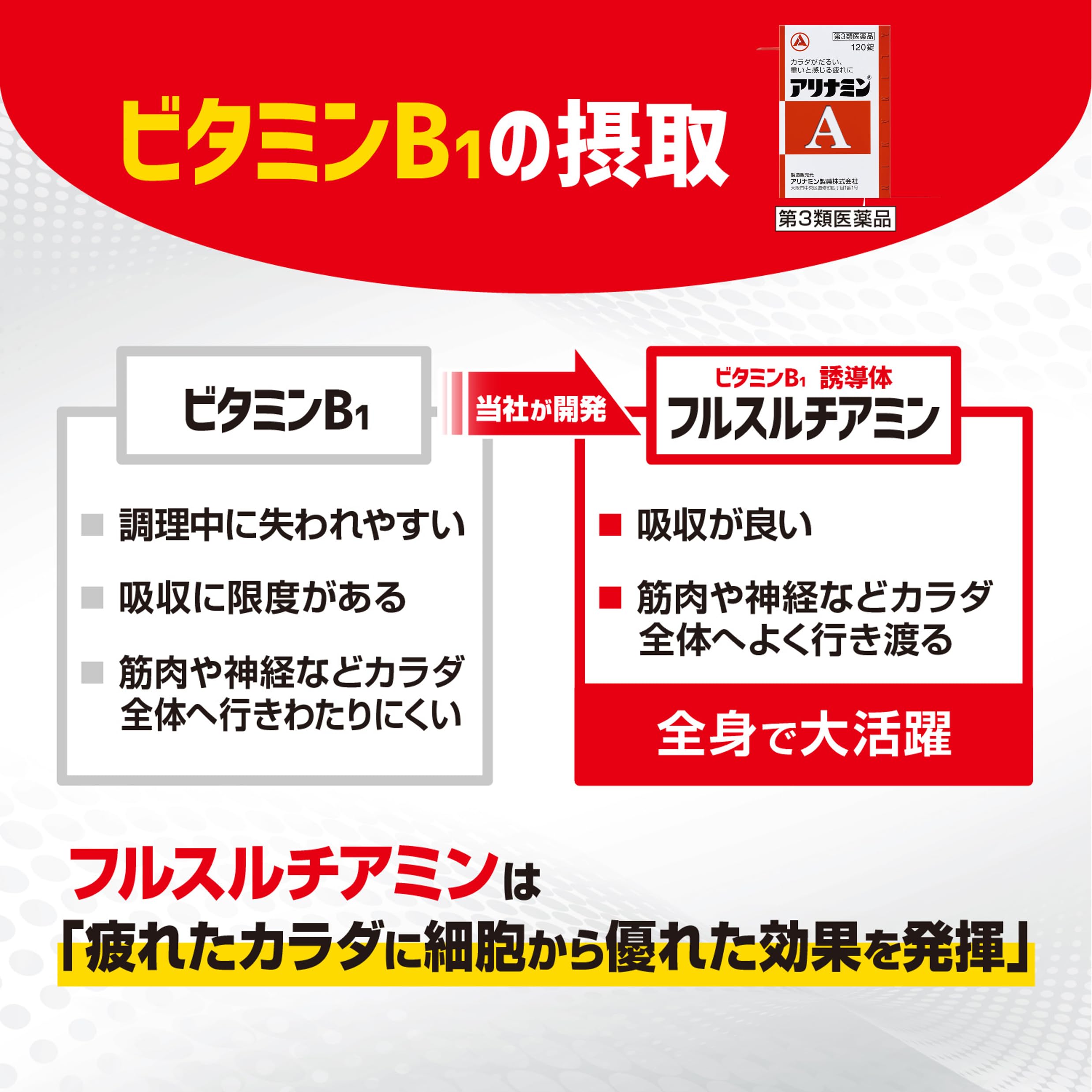 第3類医薬品】【3個セット】アリナミンA 180錠×3個セット