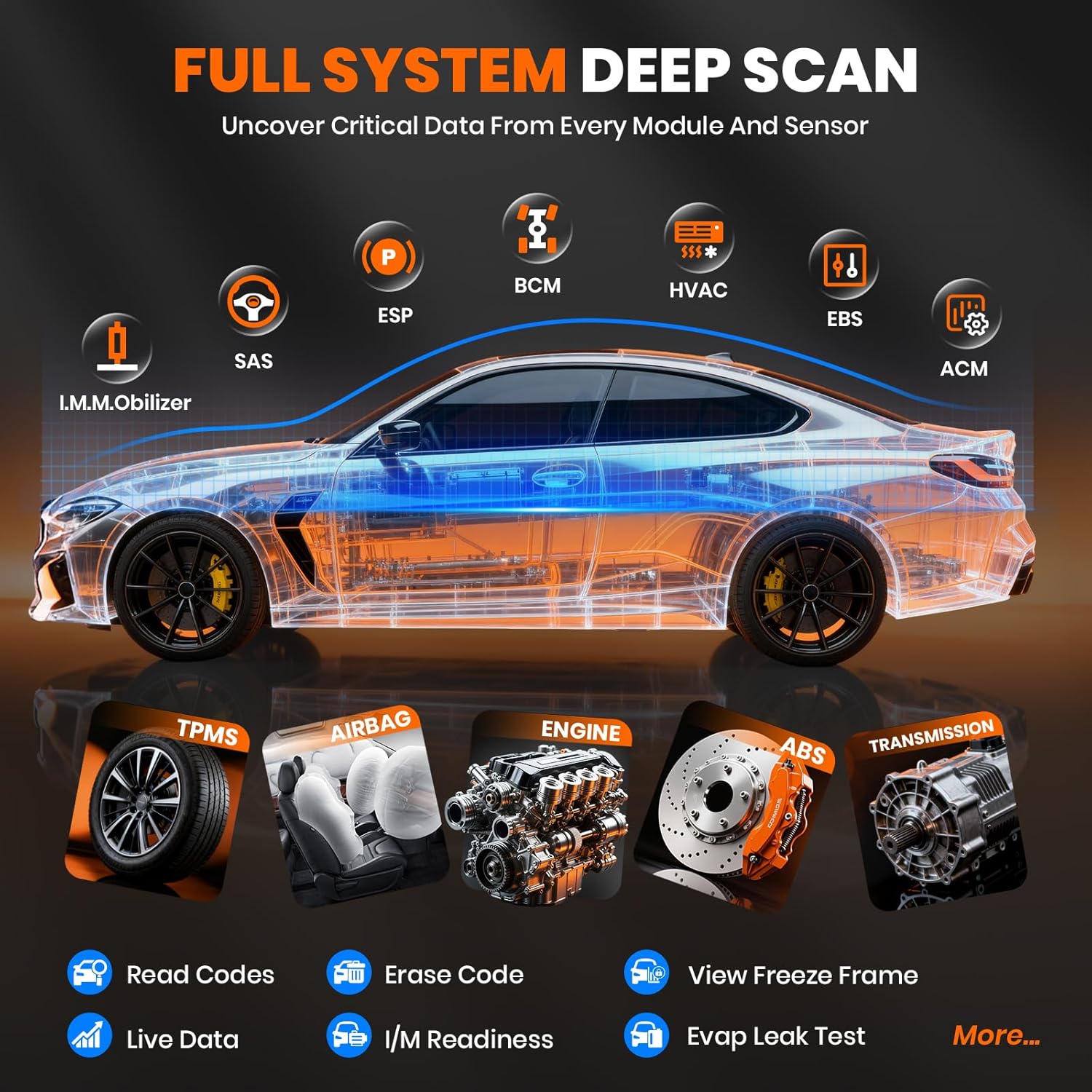 ANCEL DS500 Elite performing a full system deep scan.