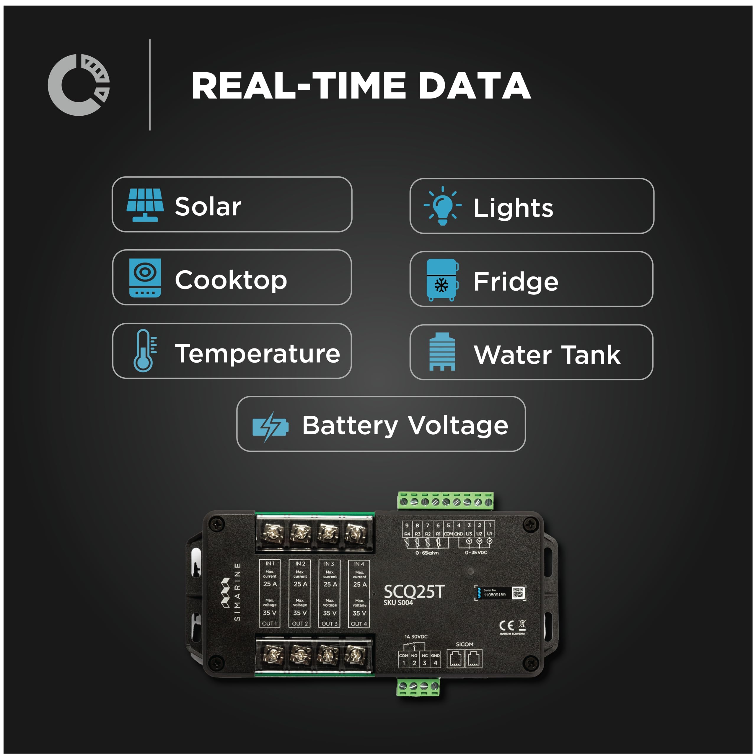 QUADRO SHUNT AND TANL MODULE