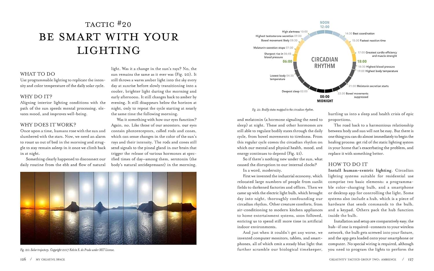 My Creative Space: How to Design Your Home to Stimulate Ideas and Spark Innovation
