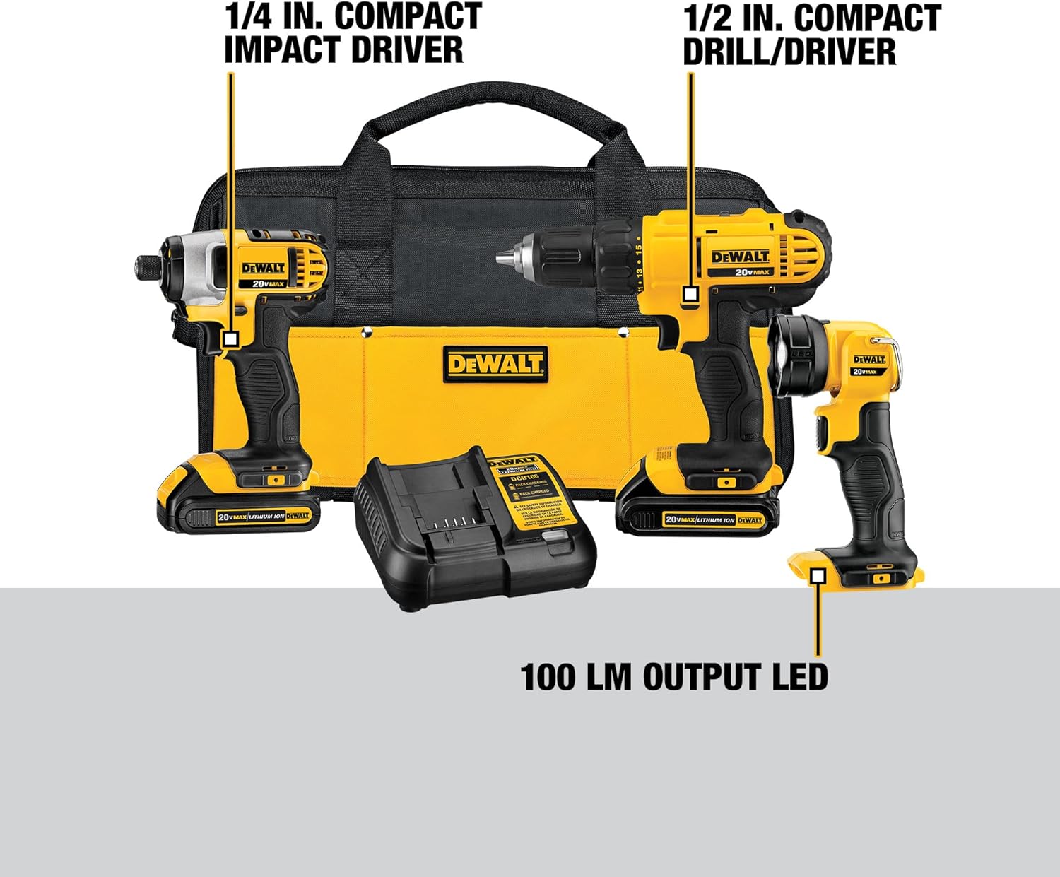 This is an example description for this item.