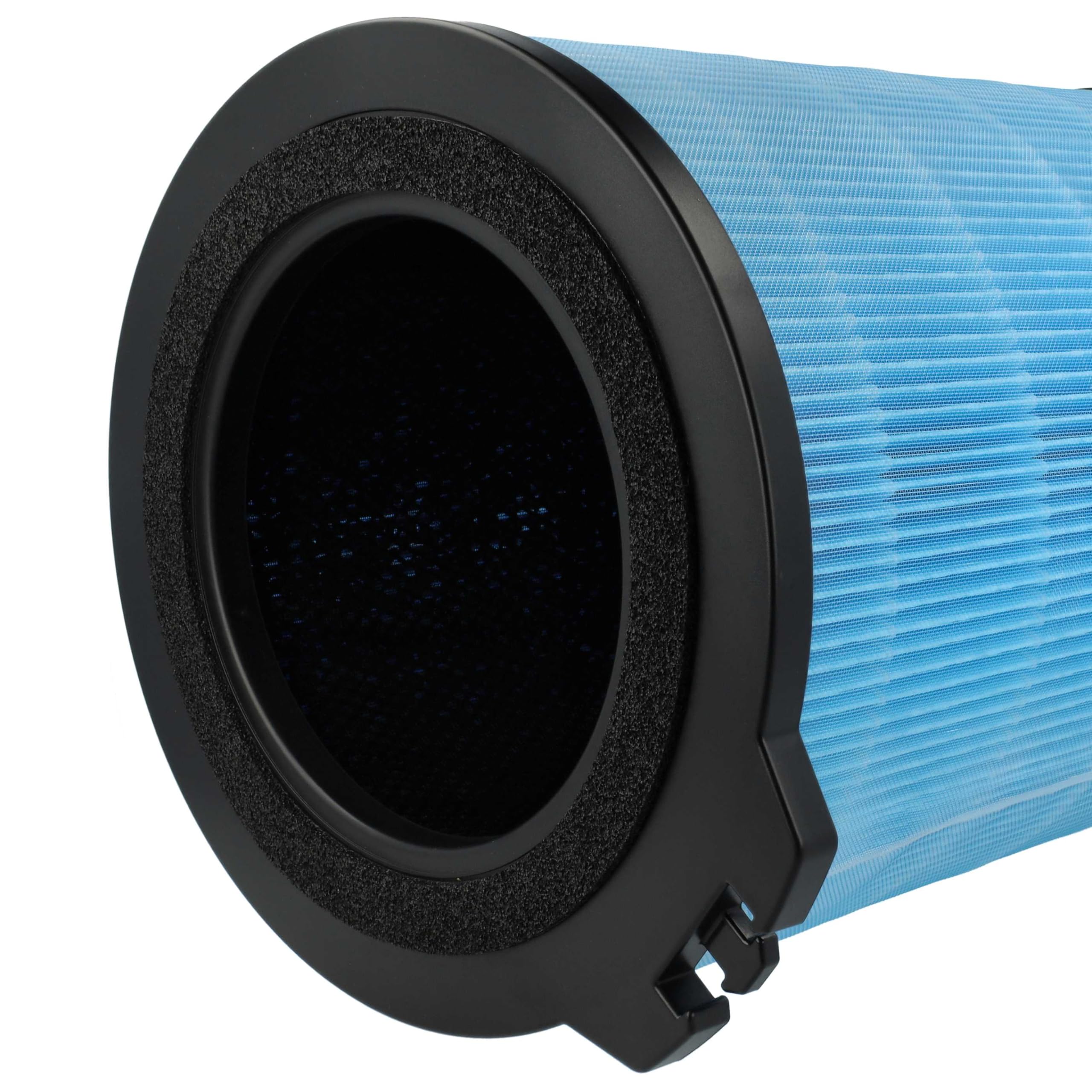 HEPA Filter für Hoover H-PURIFIER 700 H-PURIFIER 500
