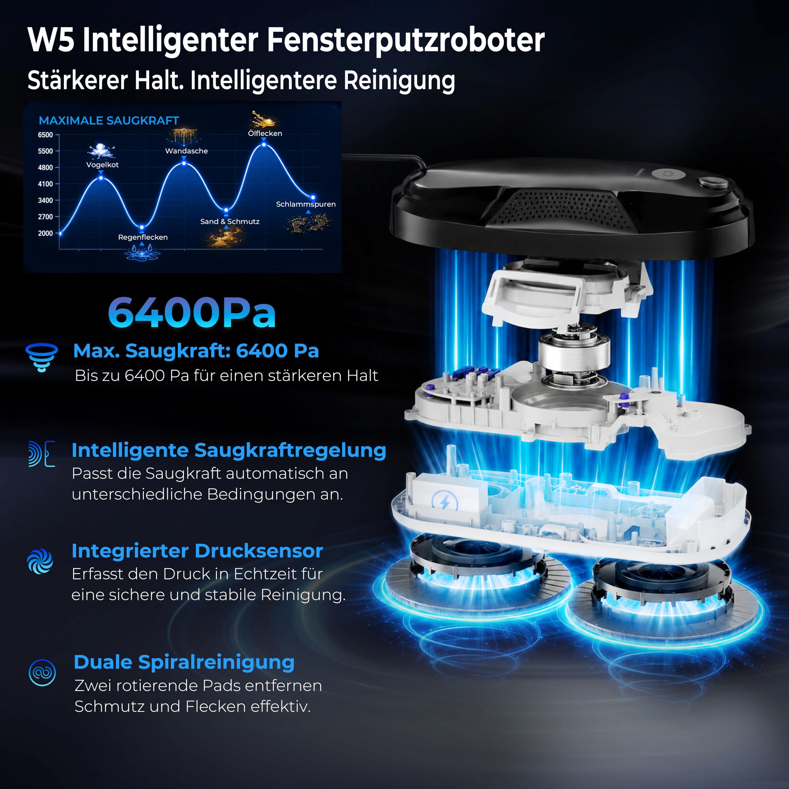 Tosima W5 Fensterputzroboter mit bidirektionalem Ultraschall-Nebelsprühfunktion, 6400Pa adaptiver Saugkraft und intelligenter Kantenerkennung für Fensterreinigung, 2026 verbesserte Version, Schwarz