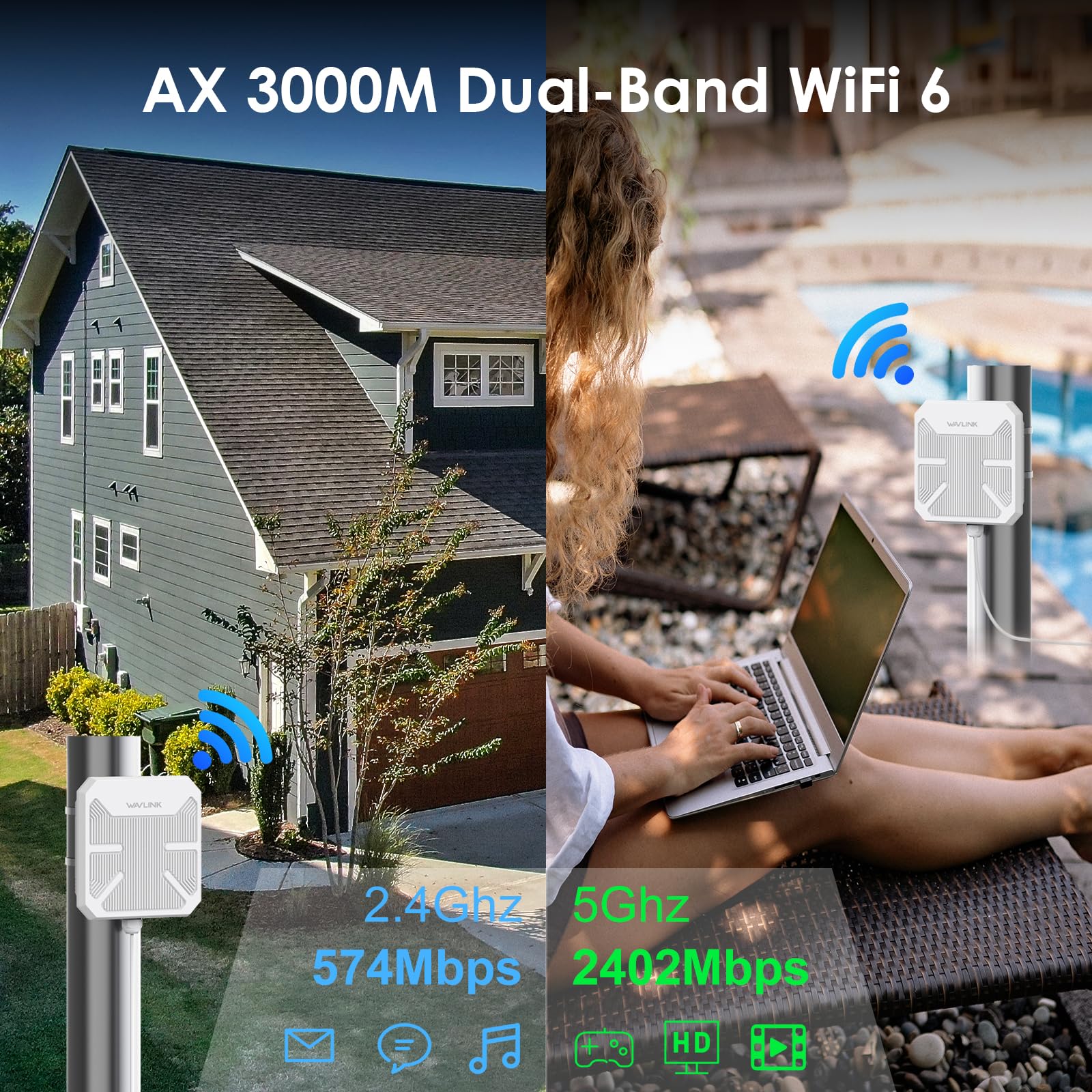WAVLINK AX3000 Outdoor Point to Point WLAN Bridge PtP Outdoor Wetterfest für PtP und PtMP, unterstützt 100m PoE aktiv/passiv, Richtantennen 12dBi, Gigabit-Port,