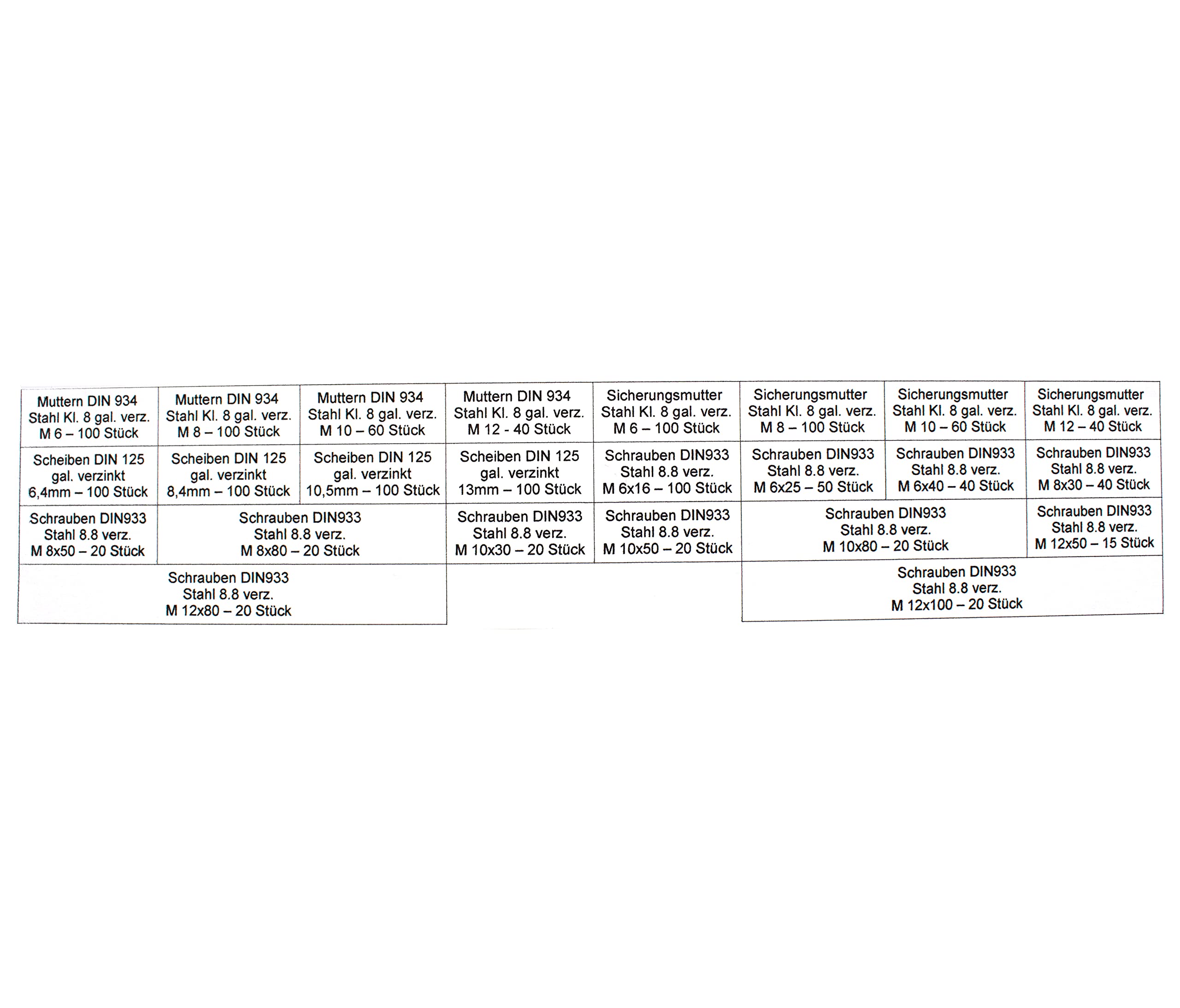 Werkstatt-Schraubensortiment - Stahl 8.8 verzinkt - M 6 bis M 12-1385 Teile (Muttern, Sicherungsmuttern, Scheiben, Sechskantschrauben)