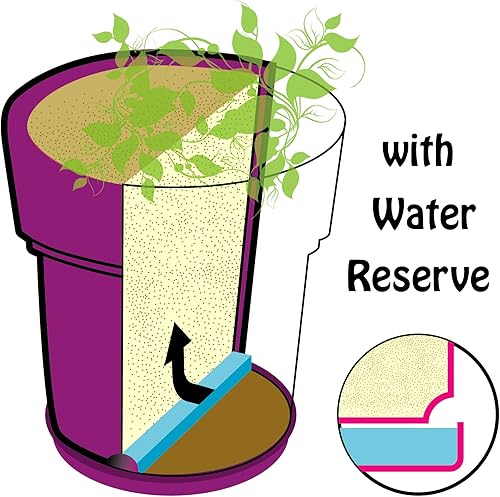 Miniatura 35 de Mintra - Macetas de plástico para plantas, maceta redonda para plantas de interior y exterior, macetas de jardín con platillos y agujeros de Surtido