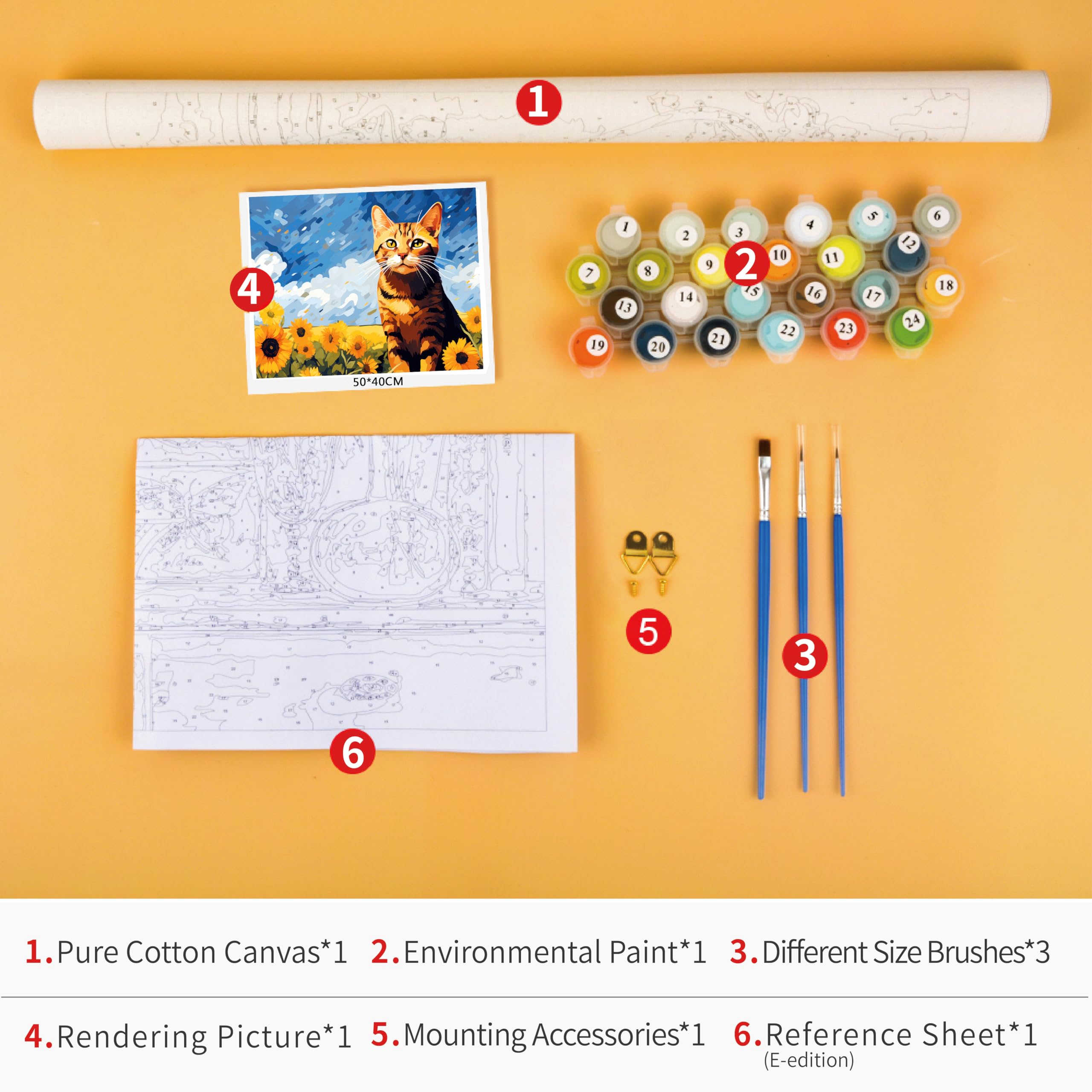 TISHIRON Kit di pittura fai da te con i numeri, per