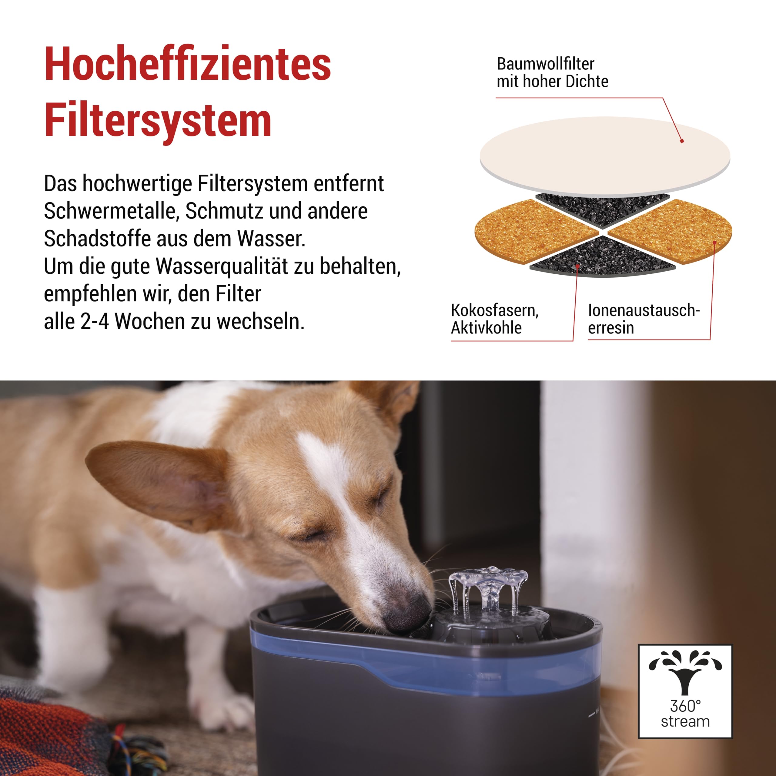 EMOS - Zestaw filtrów do fontanny dla kotów – filtr konserwacyjny odpowiedni do produktów H6101 i H6102 - system filtracji do naszych produktów Pet Care - 9 części