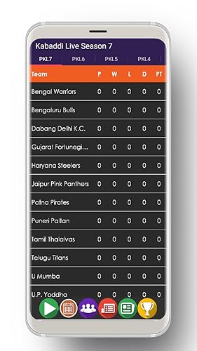 Kabaddi Live Season 7
