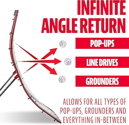 Miniatura 5 de Franklin Sports Rebotadores de béisbol + nido de pitchback - Entrenador de retorno de lanzamiento + red de rebote con objetivo de lanzamiento